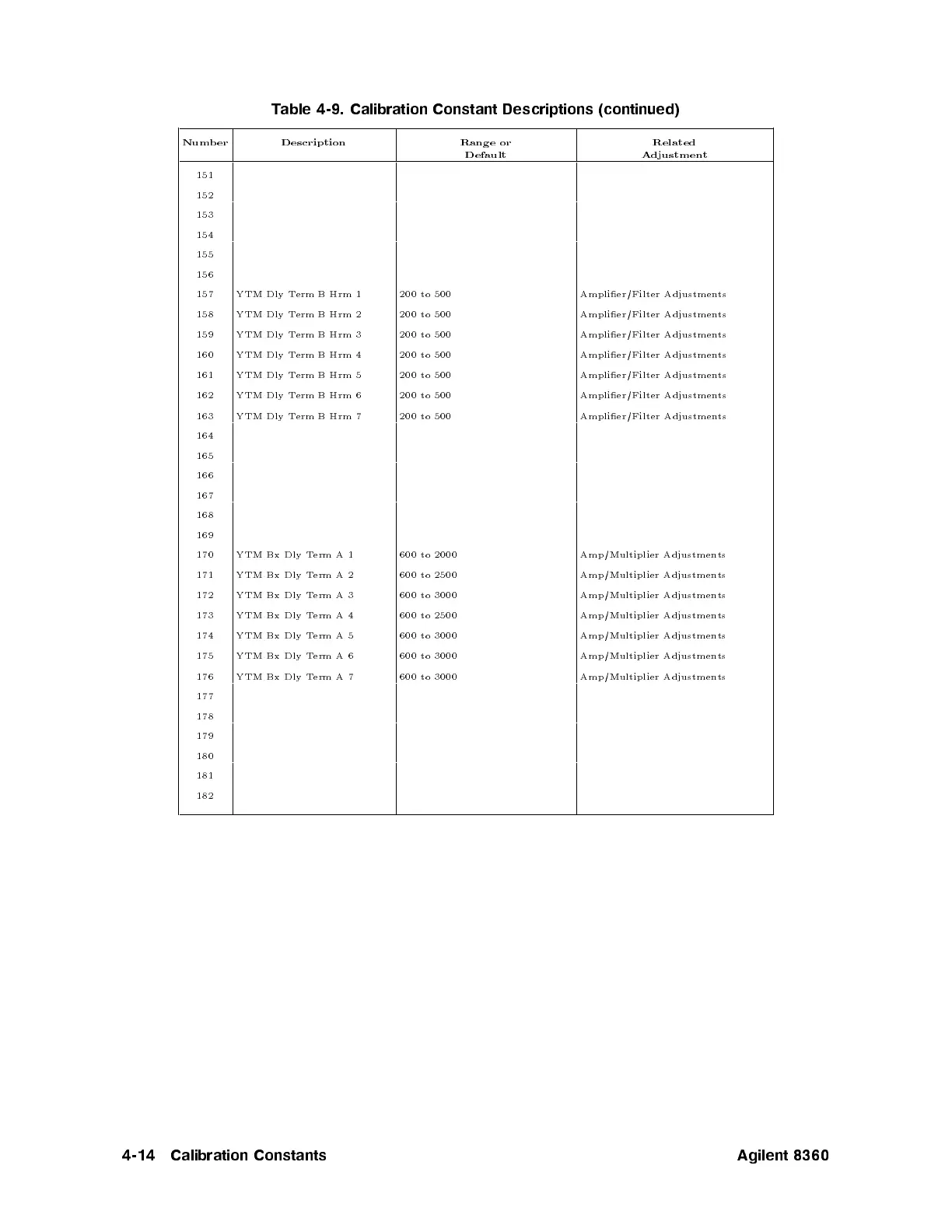 Page #371 background image