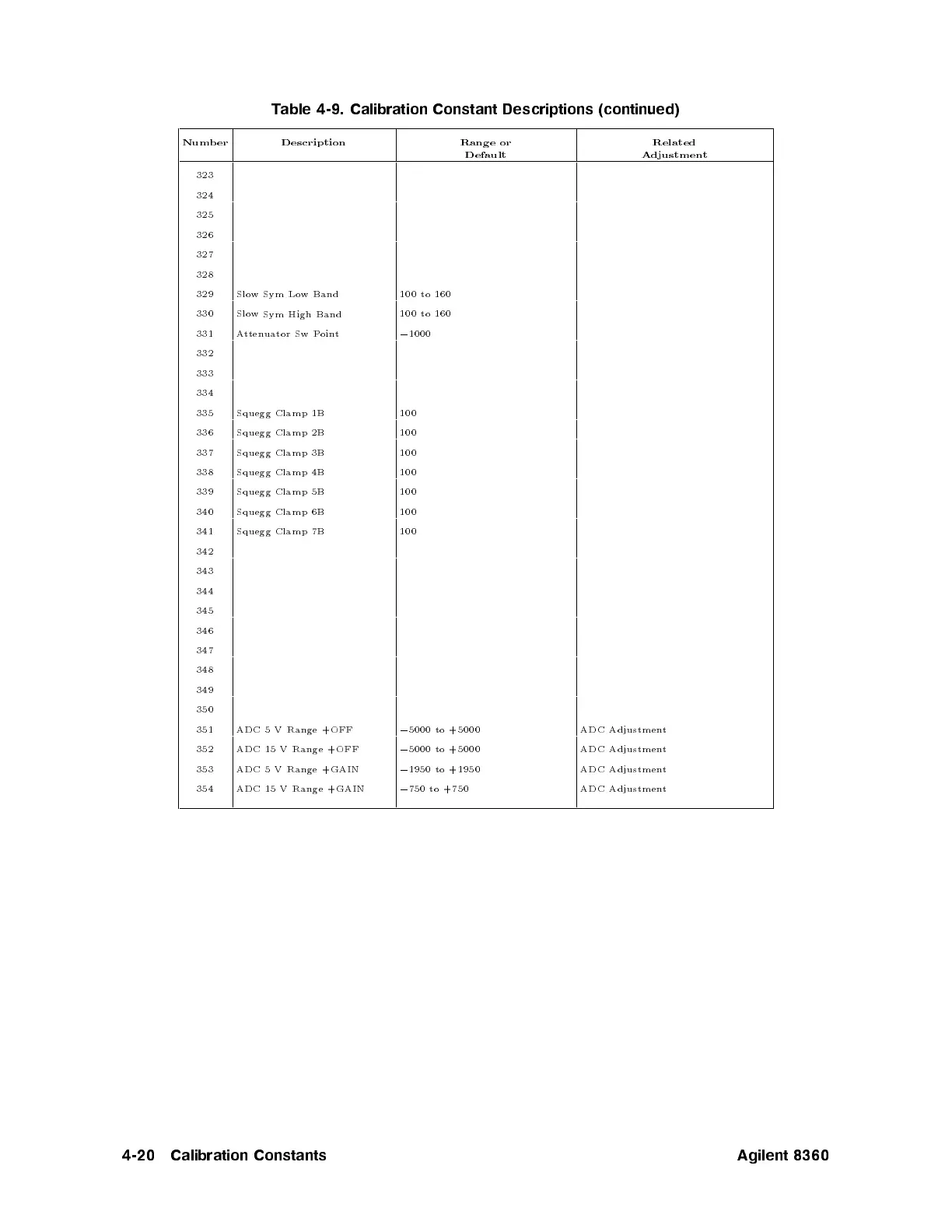 Page #377 background image