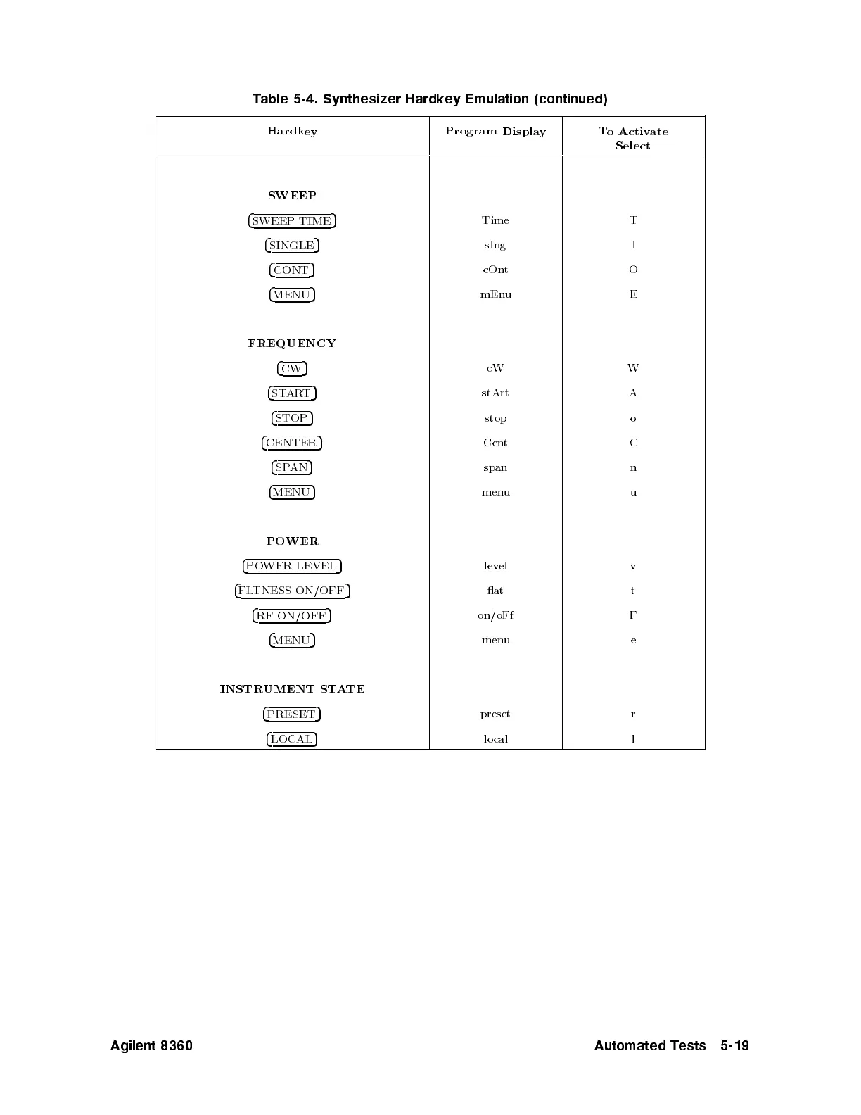 Page #414 background image