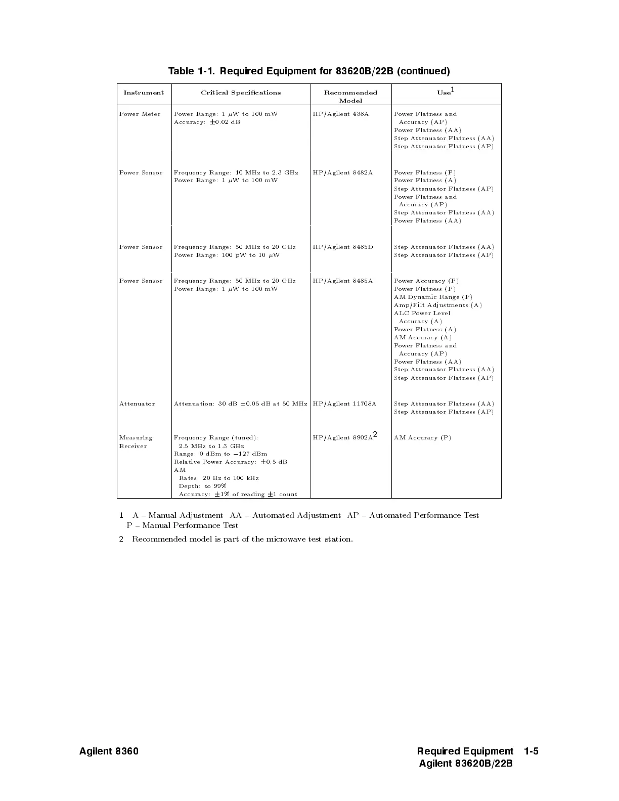 Page #35 background image