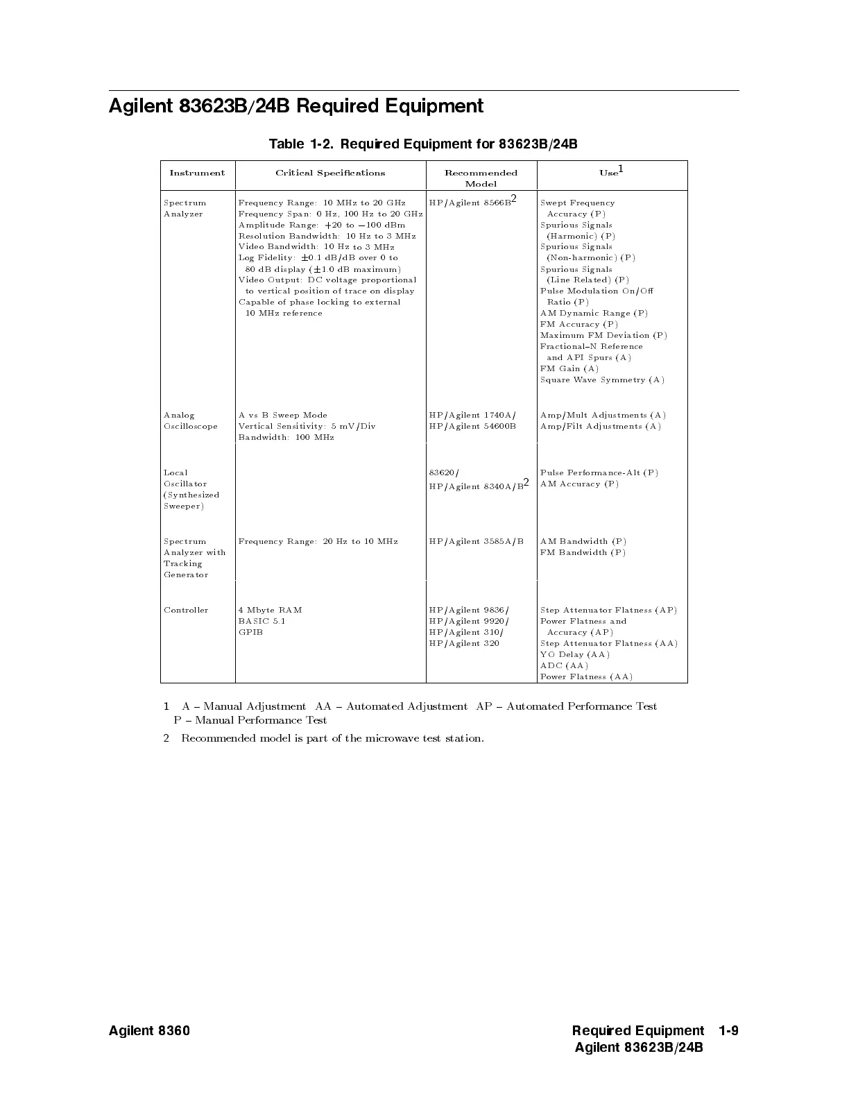 Page #39 background image