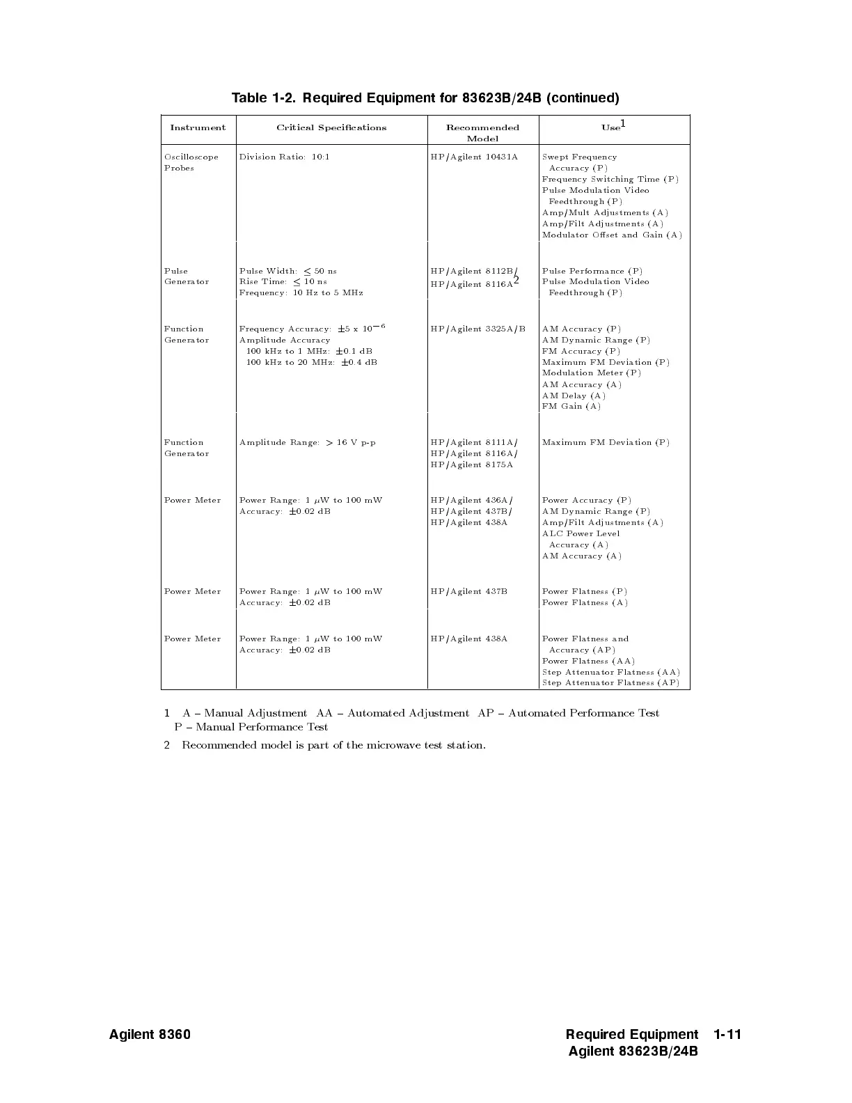 Page #41 background image