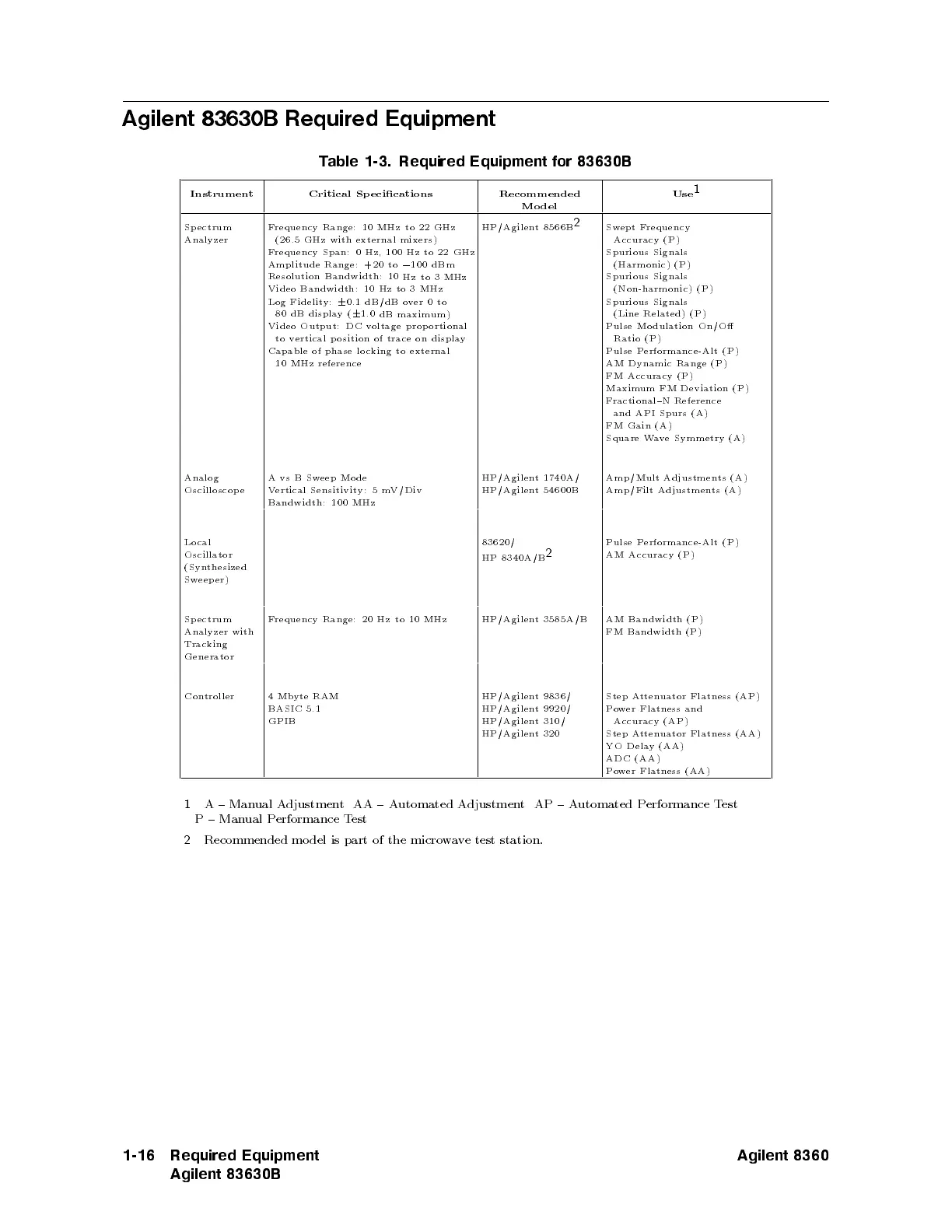 Page #46 background image