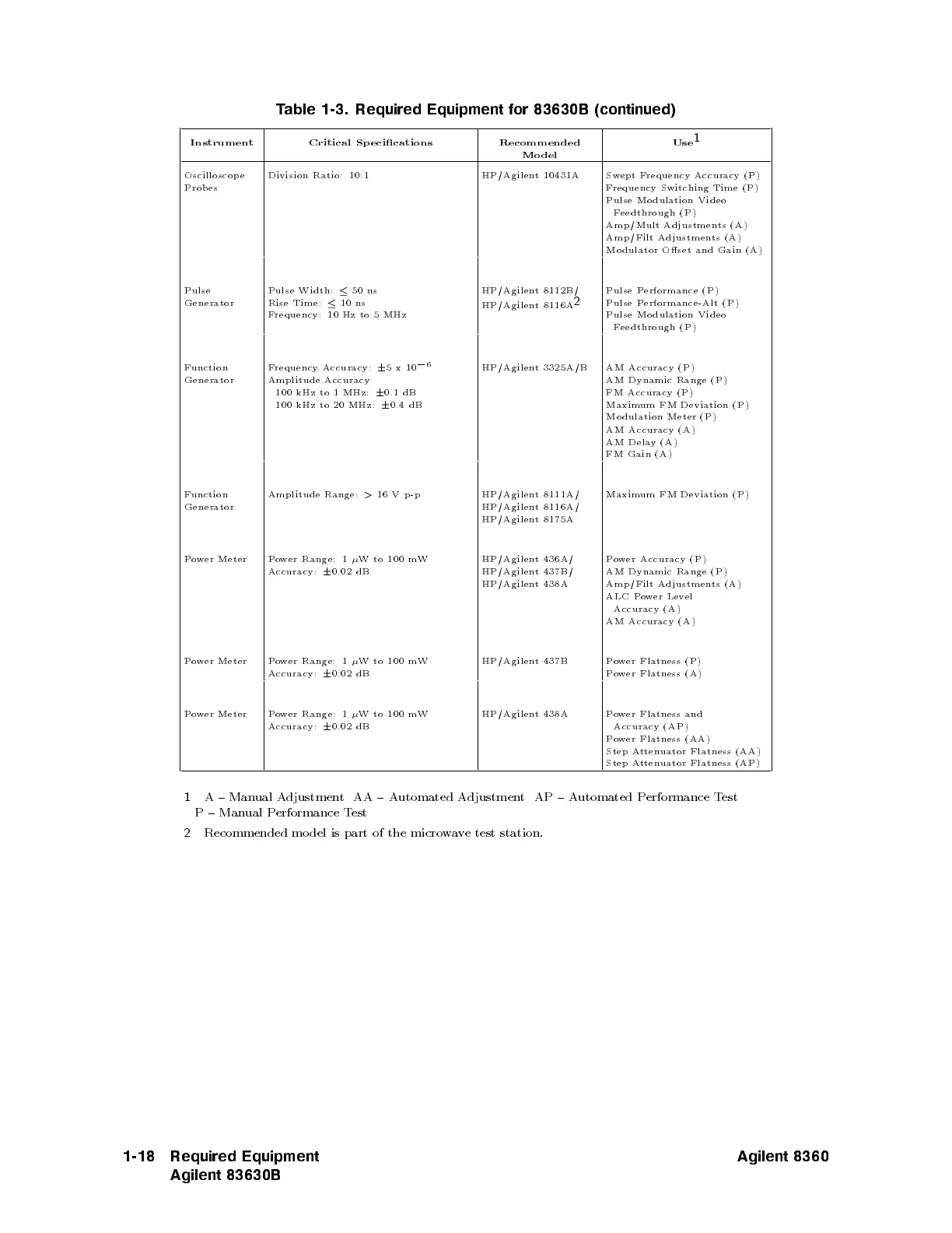 Page #48 background image