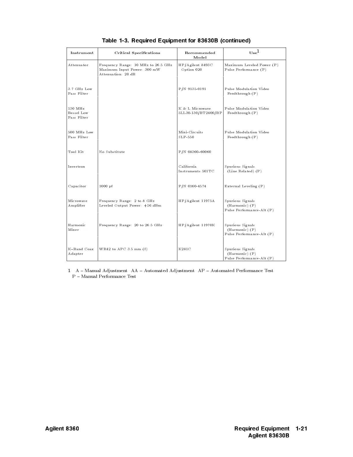 Page #51 background image