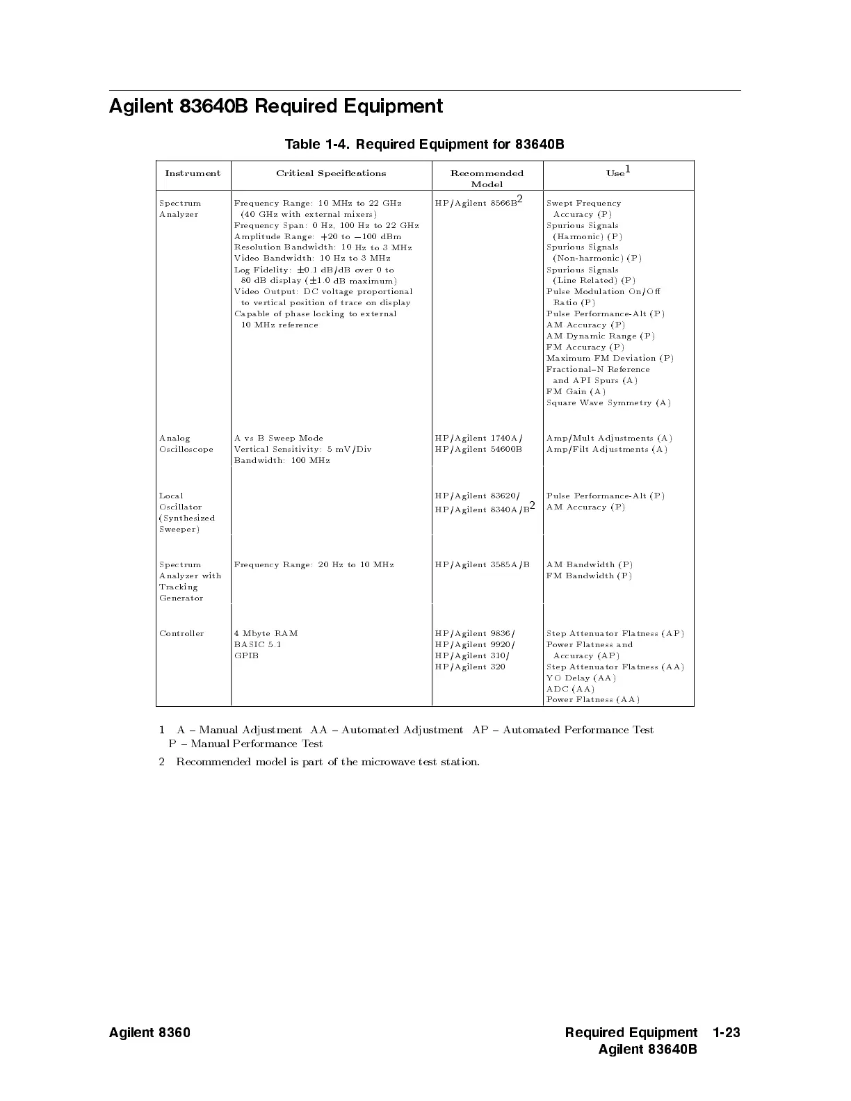 Page #53 background image