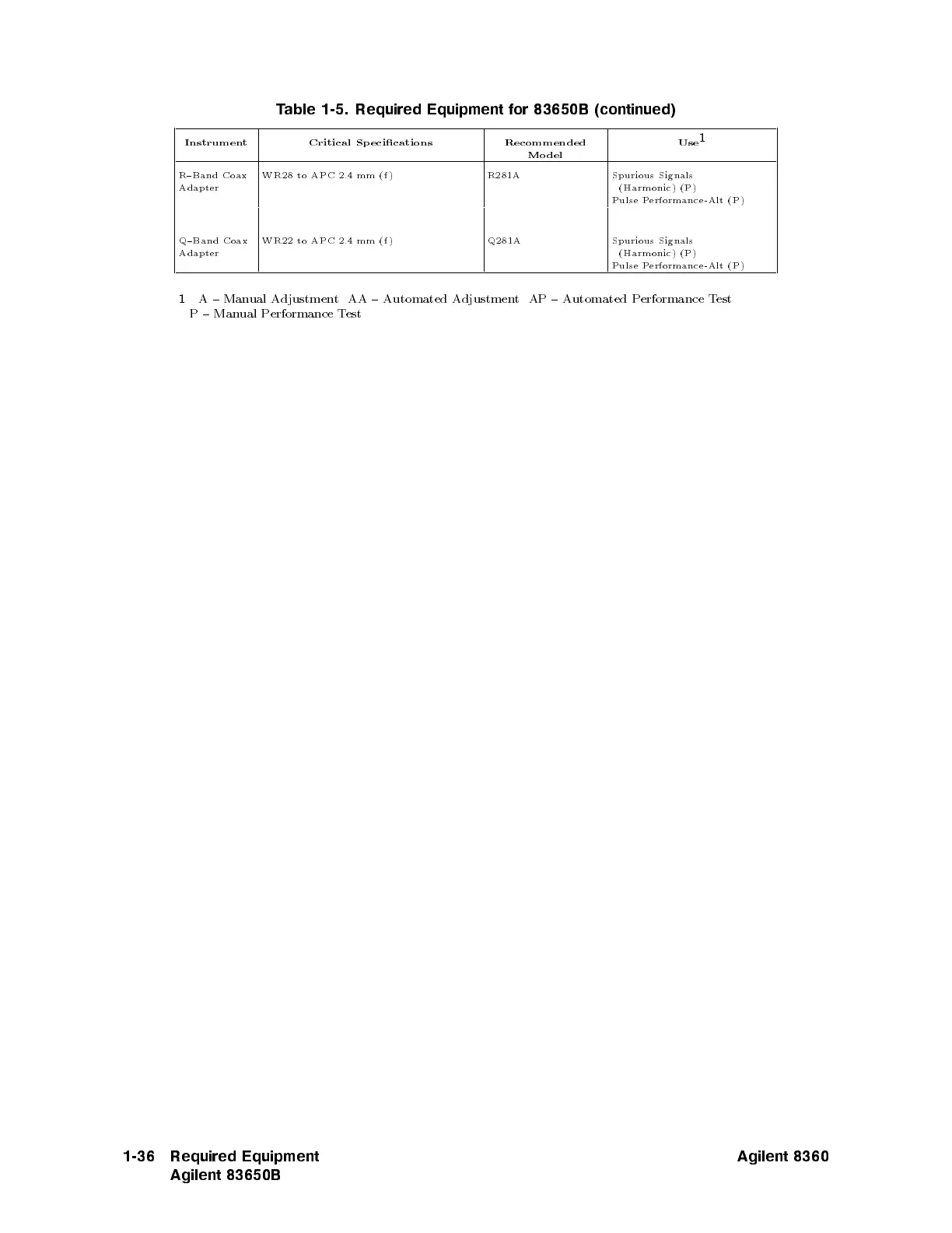 Page #66 background image