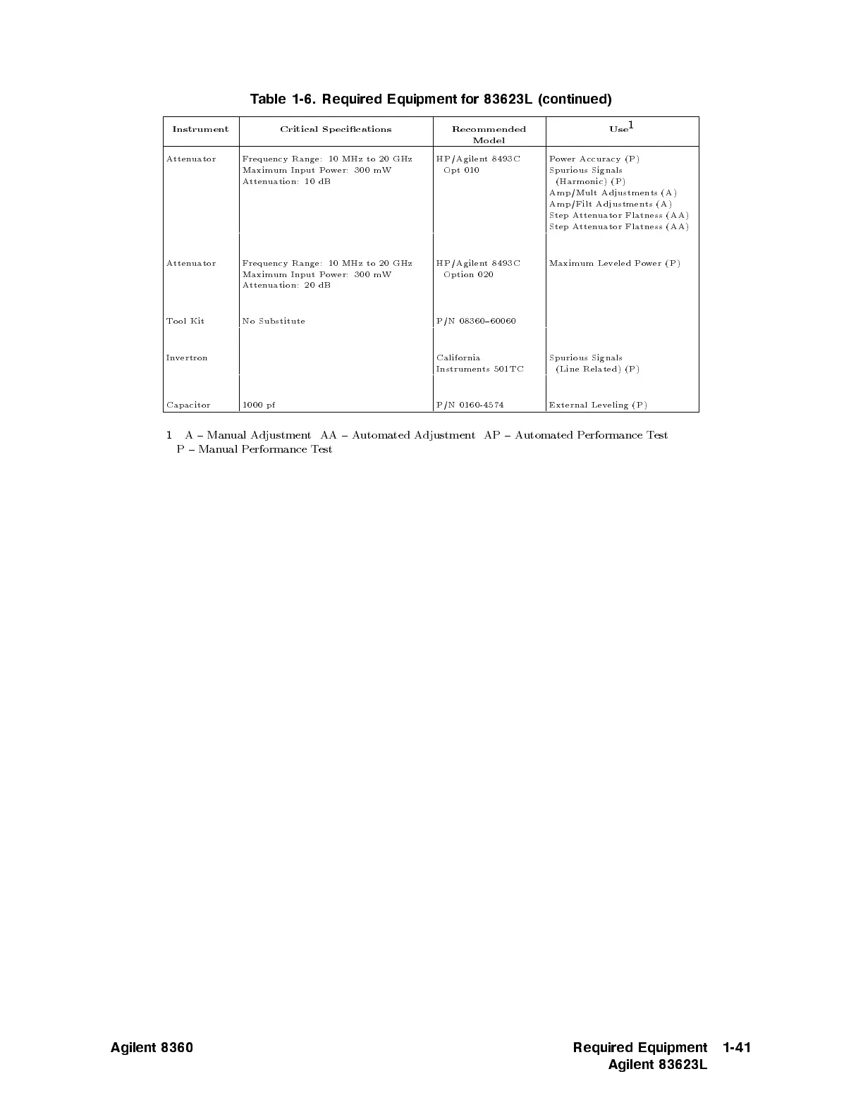 Page #71 background image
