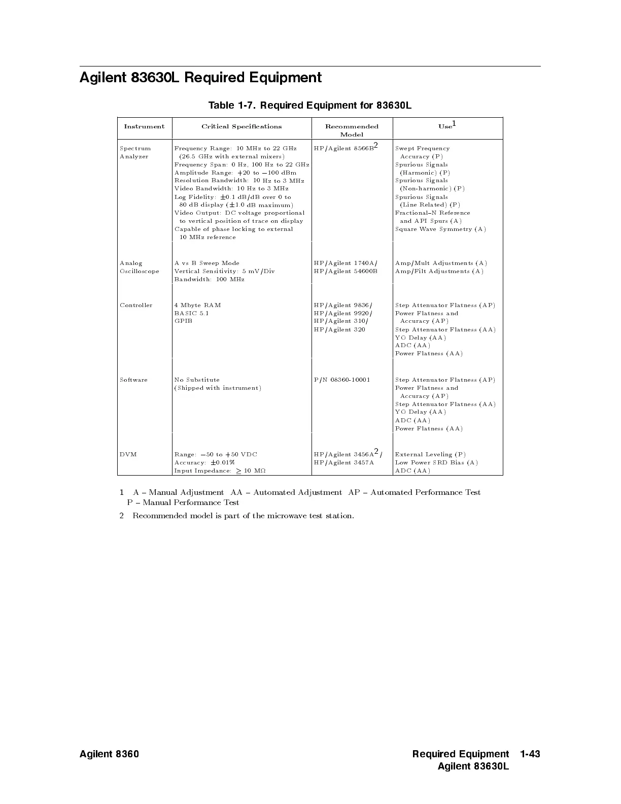 Page #73 background image