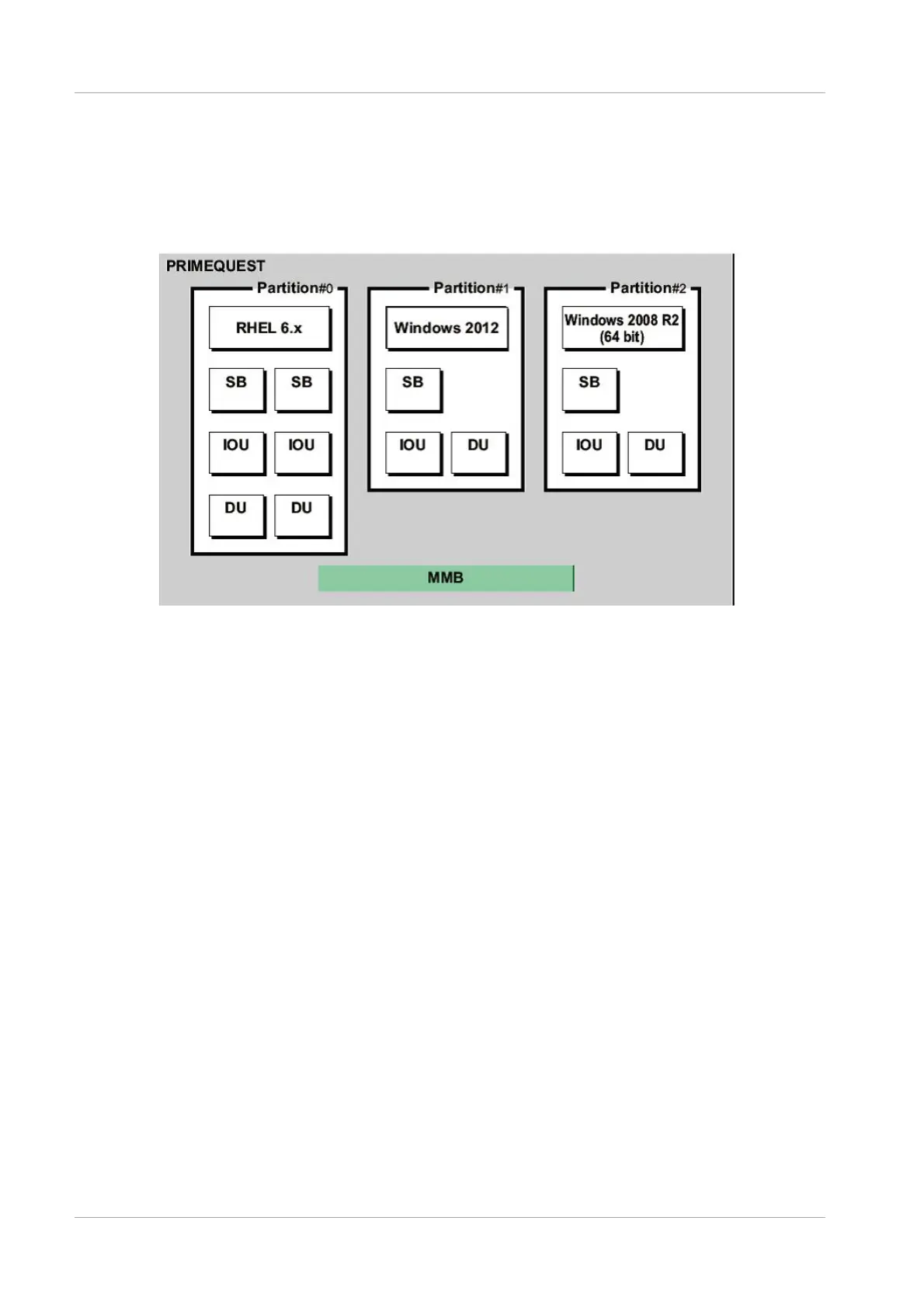 Page #105 background image
