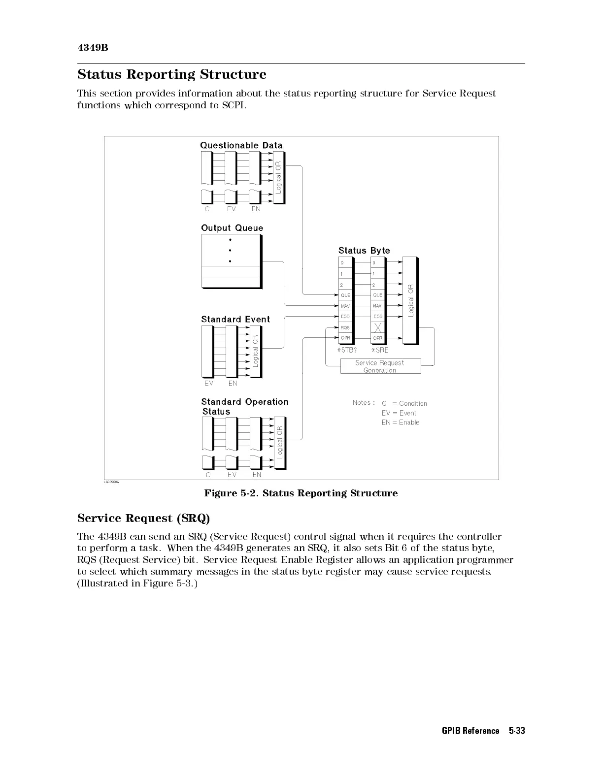 Page #137 background image