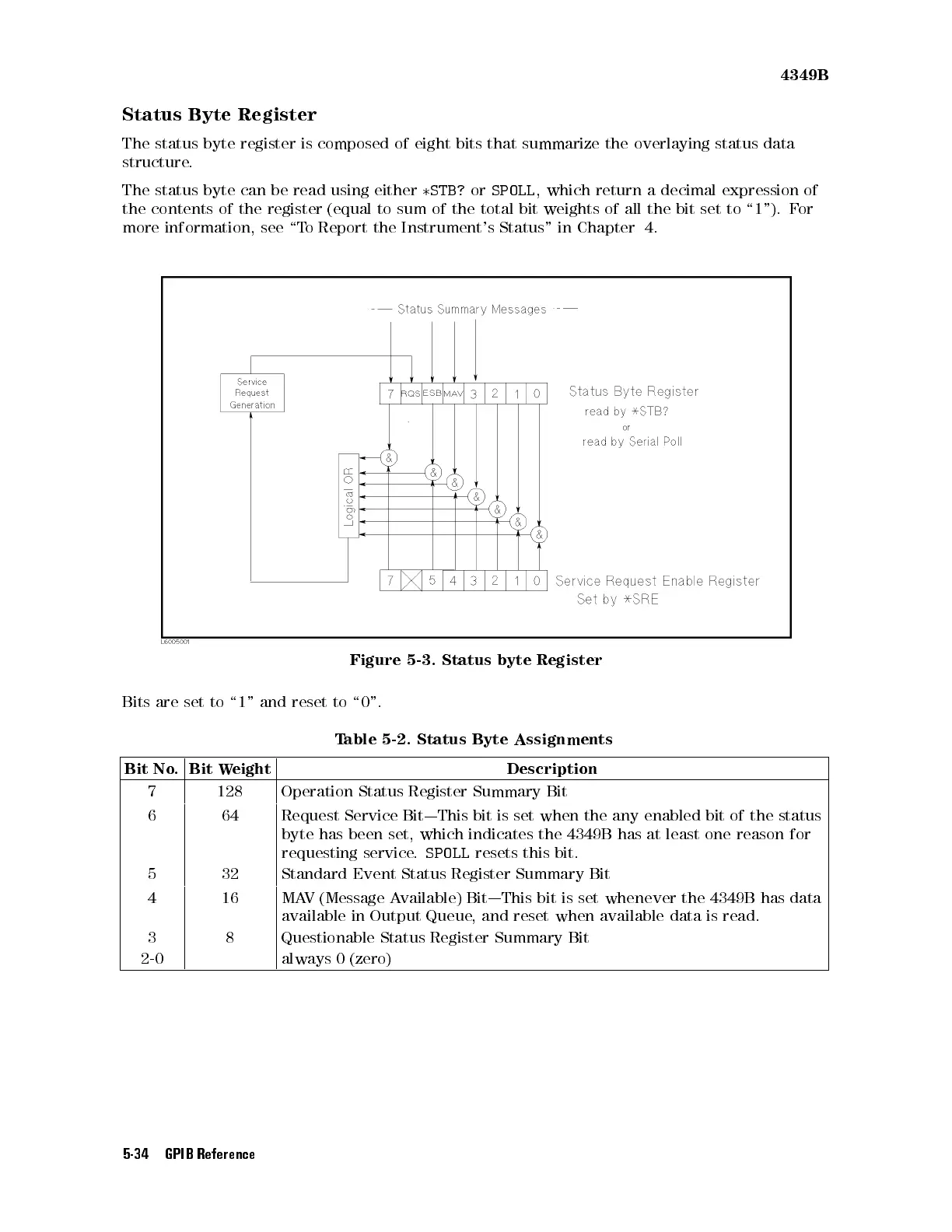 Page #138 background image