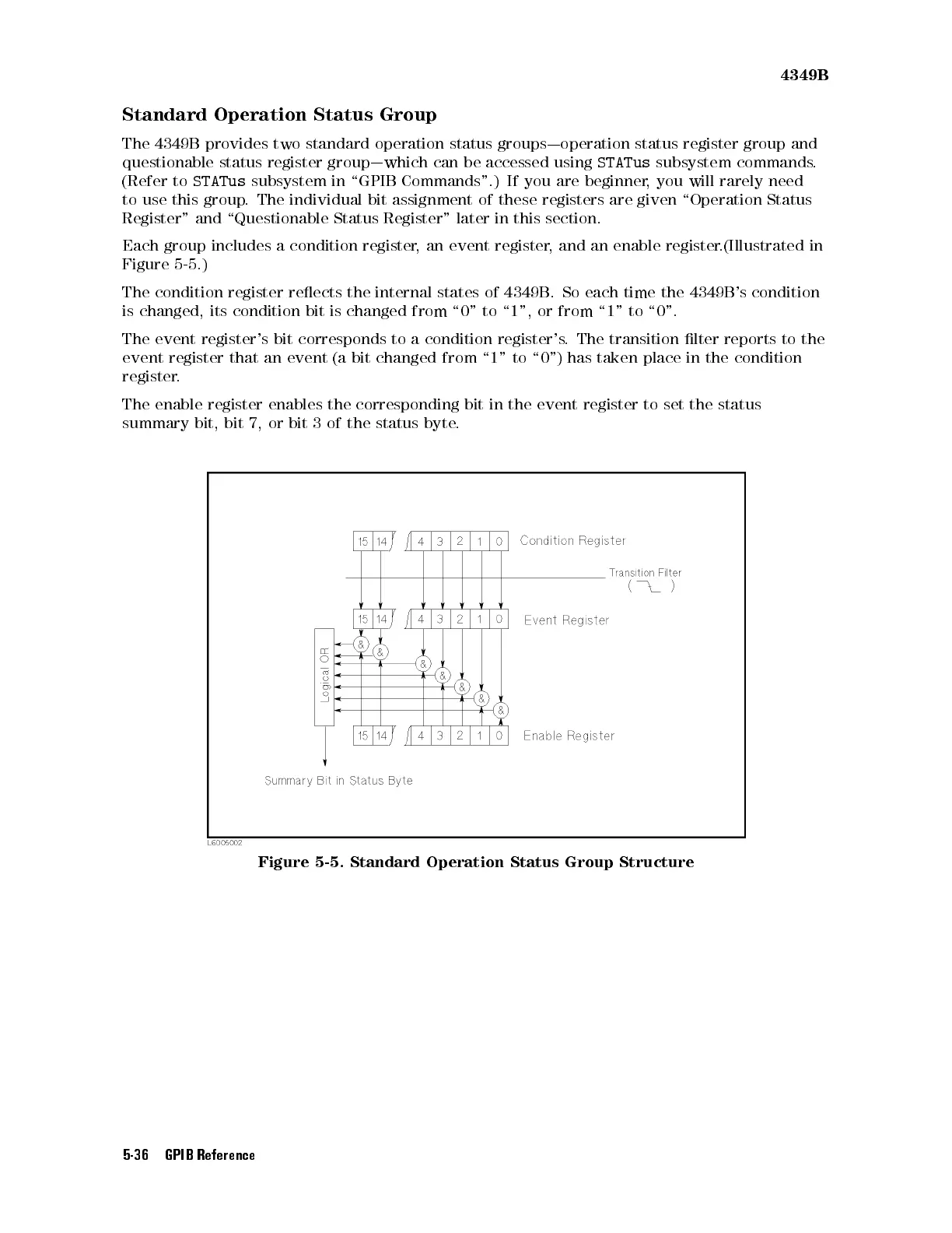 Page #140 background image