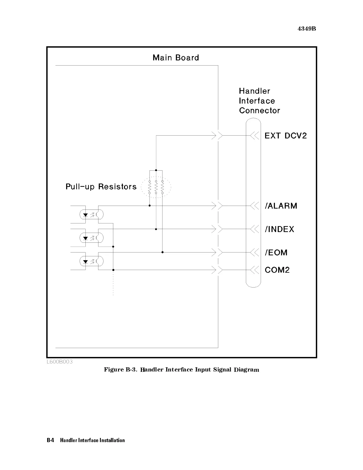 Page #212 background image