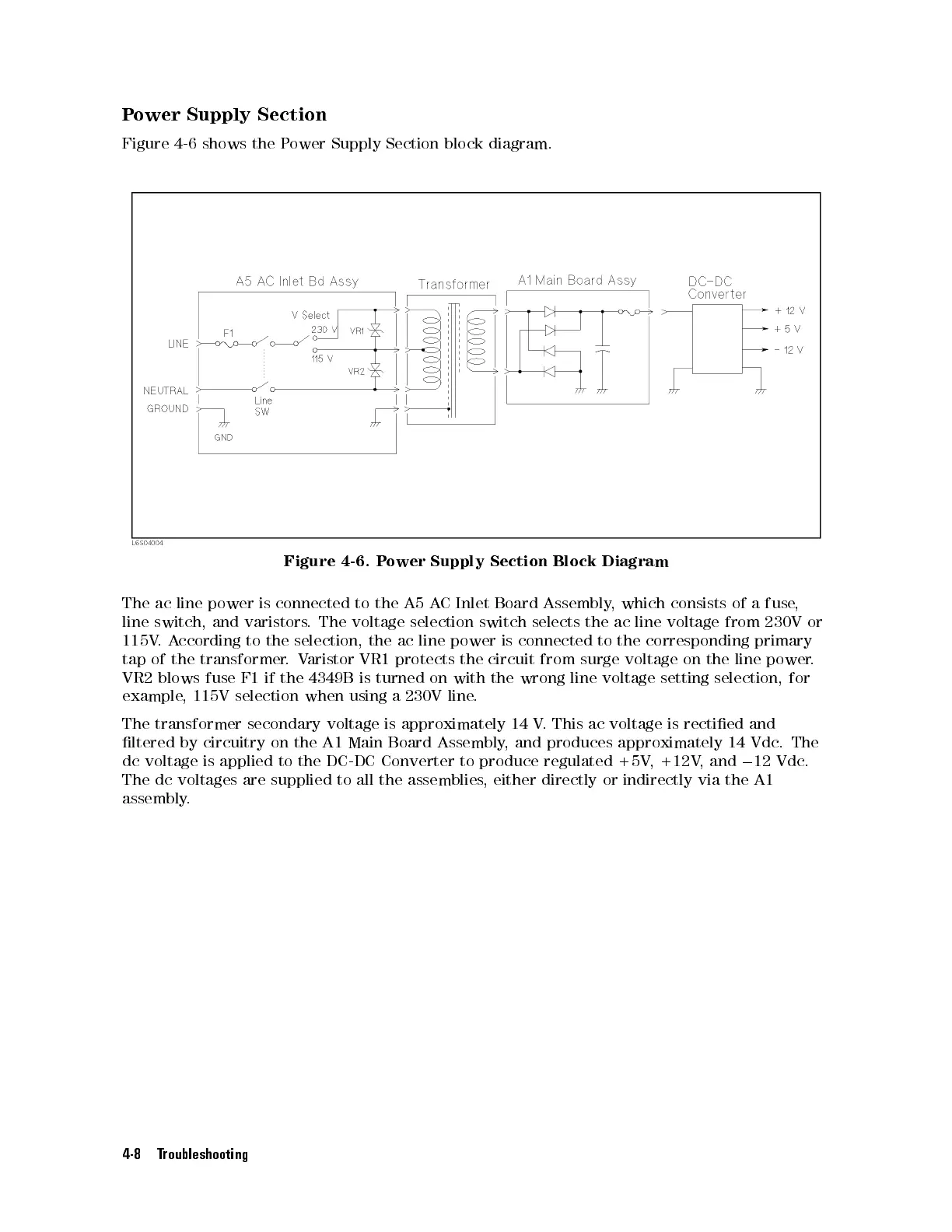 Page #47 background image