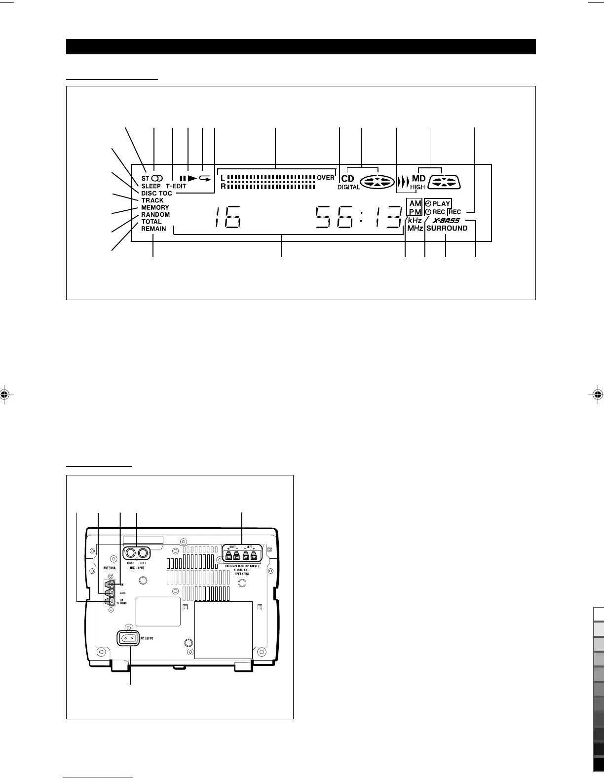 Page #7 background image