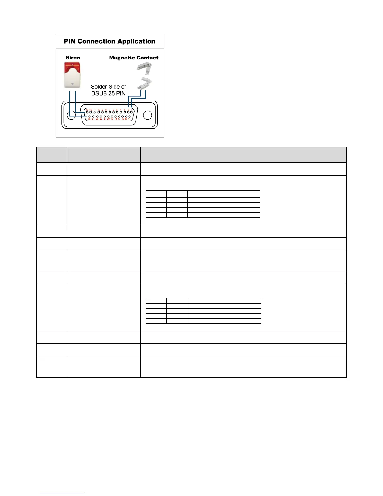 Page #60 background image