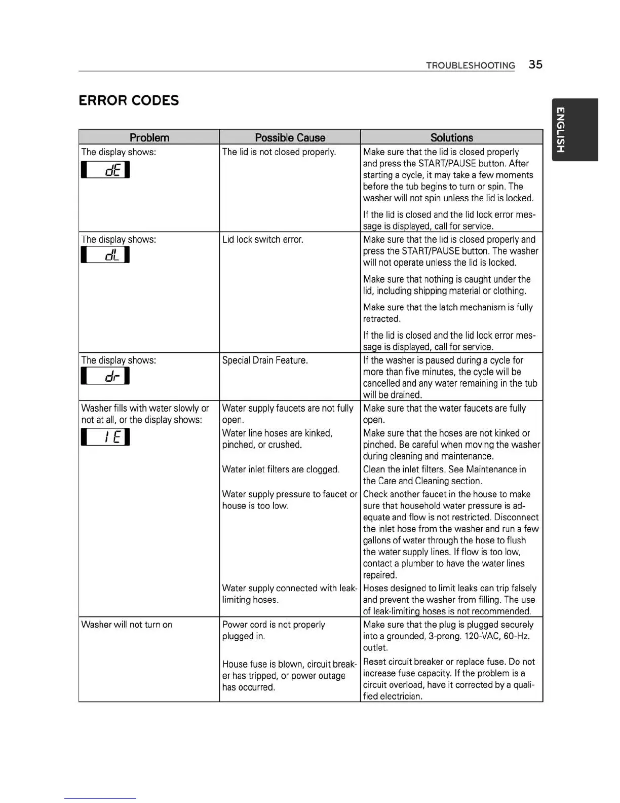 Page #35 background image