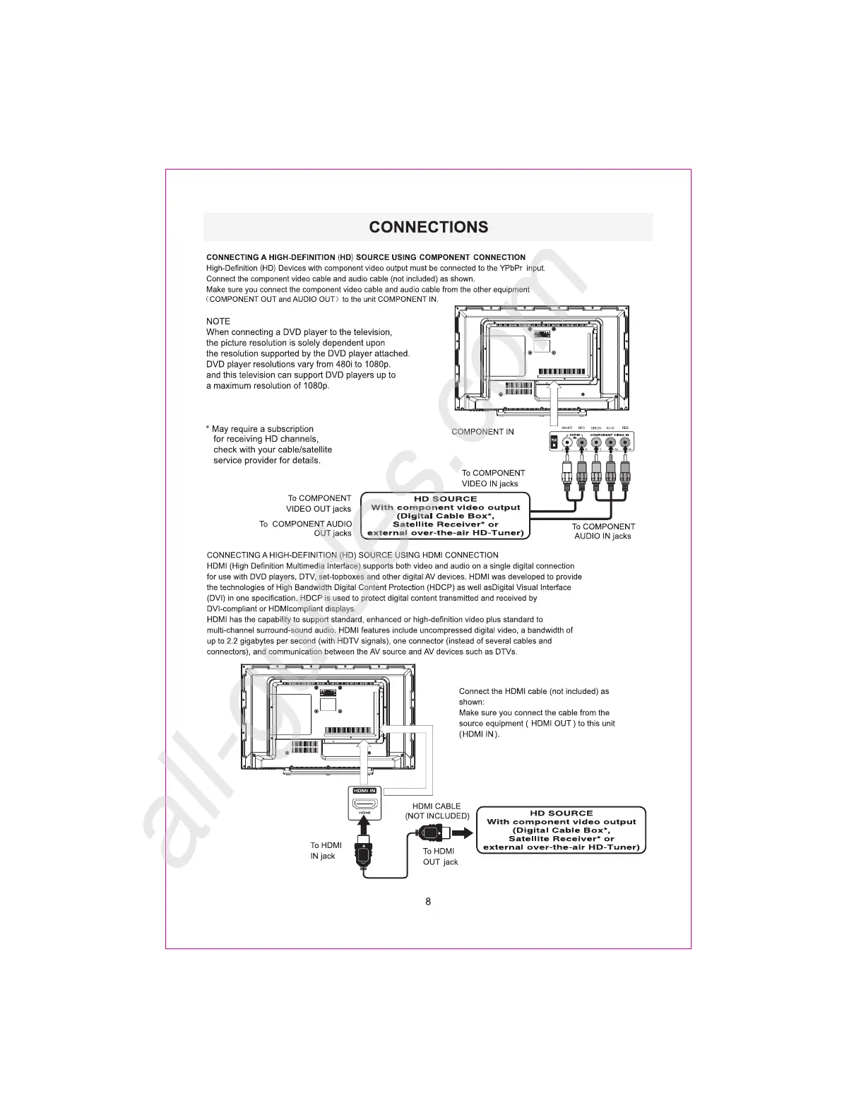 Page #11 background image