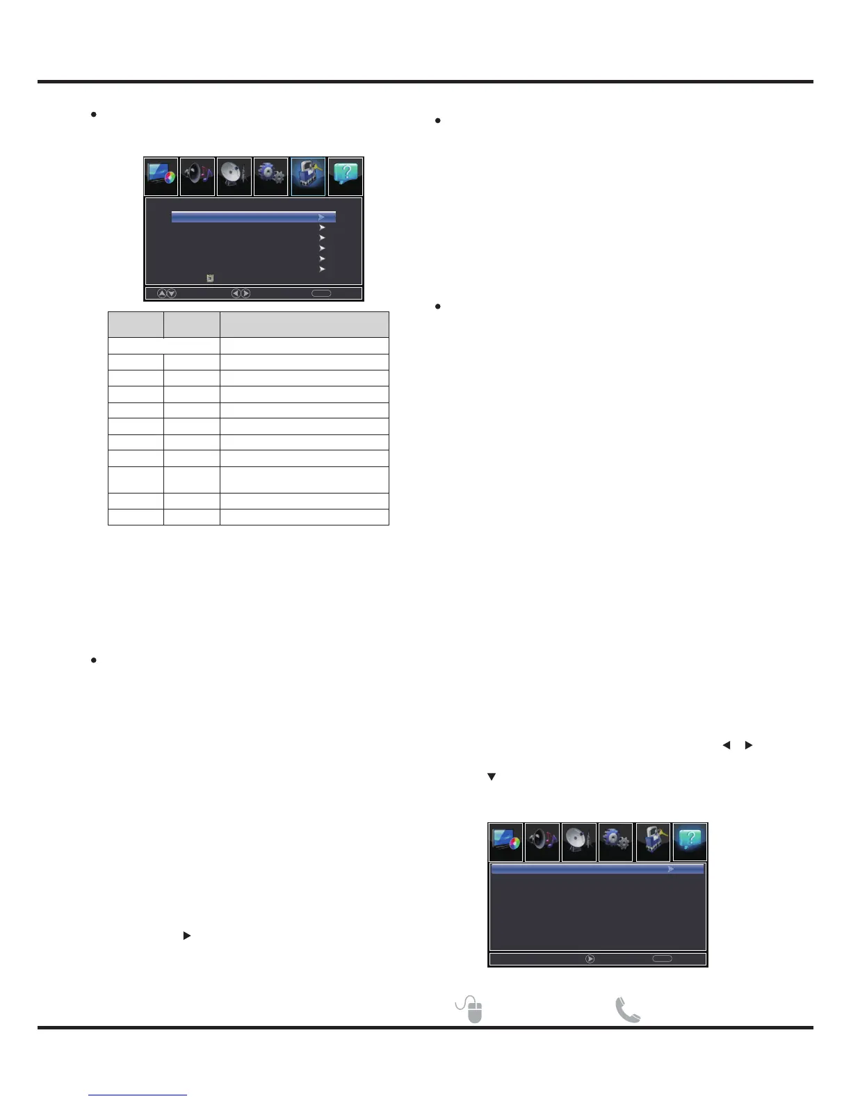 Page #22 background image