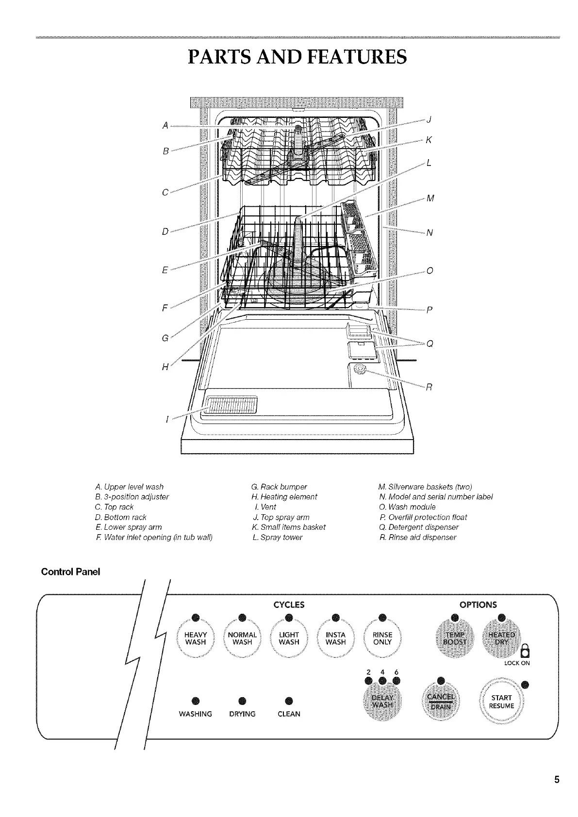 Page #5 background image
