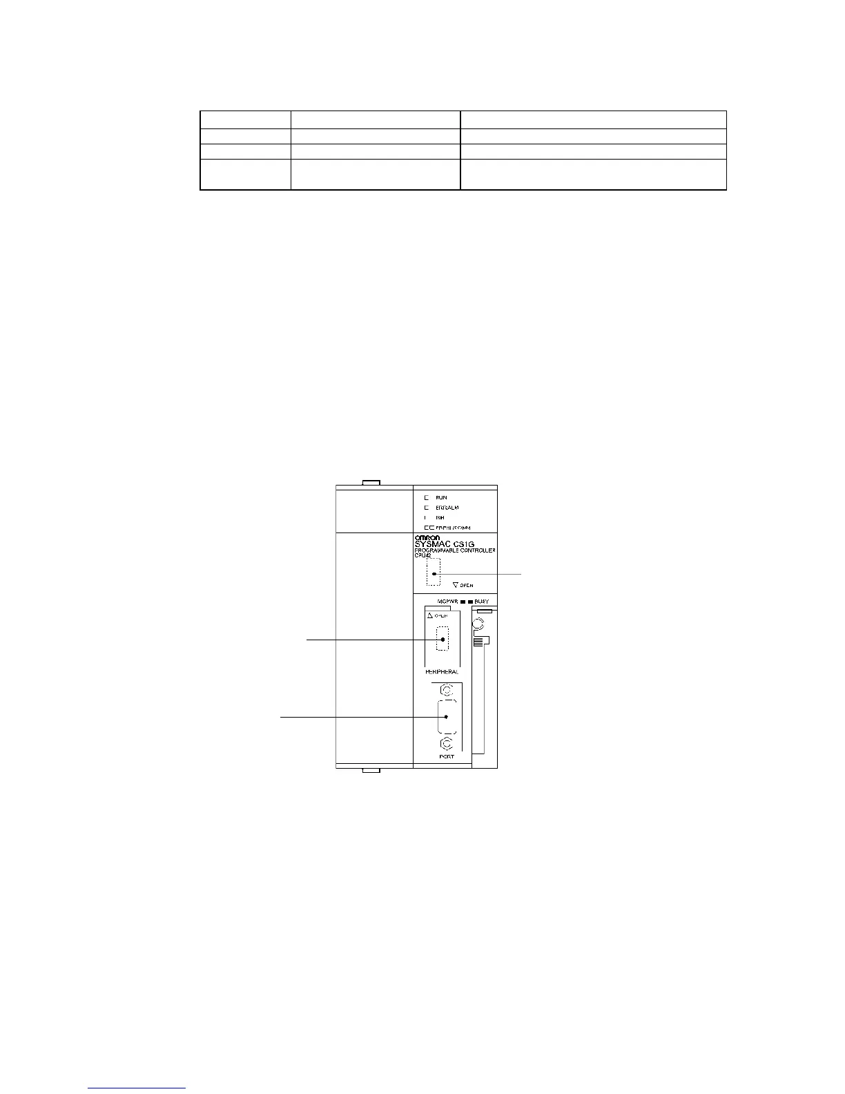 Page #102 background image