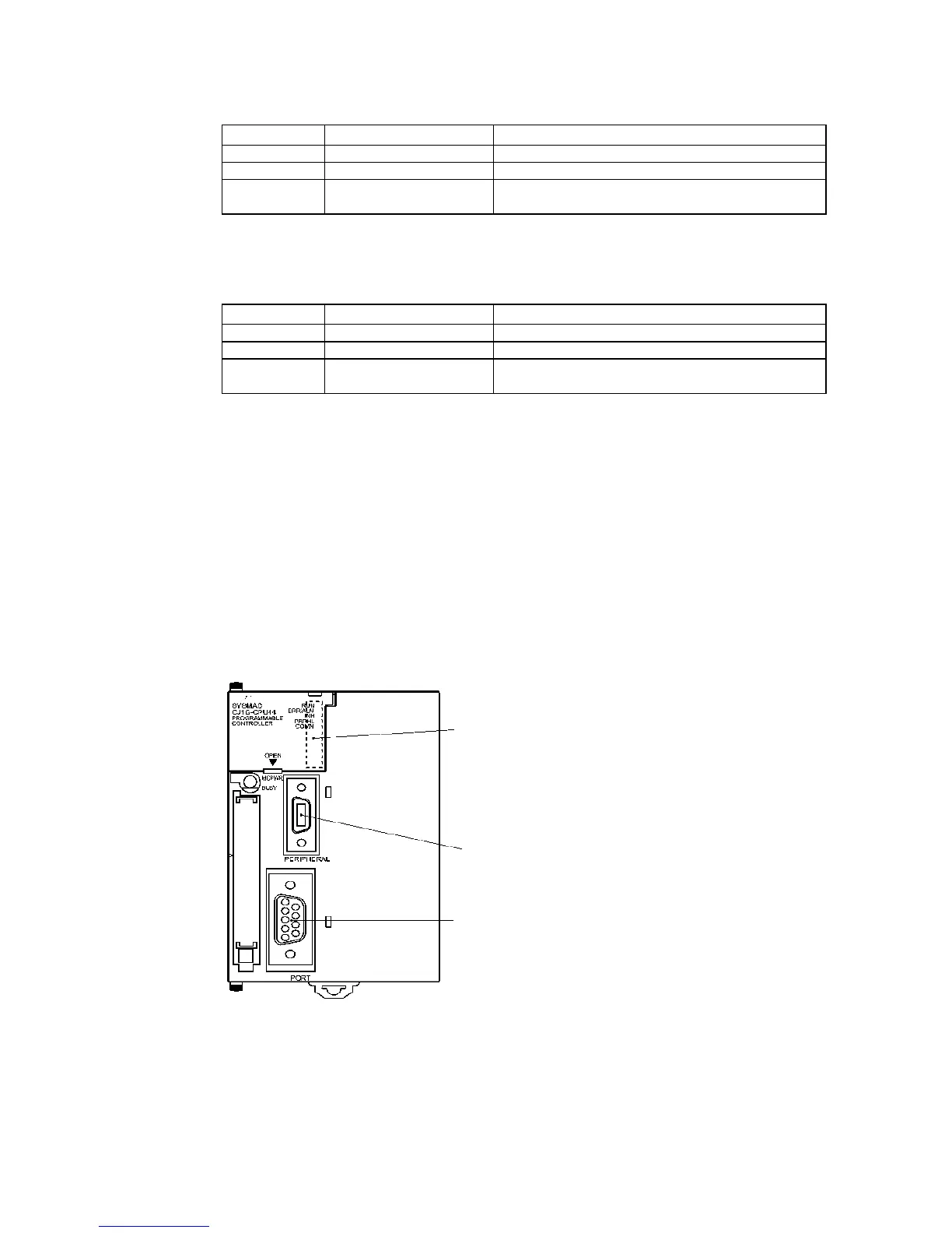 Page #103 background image