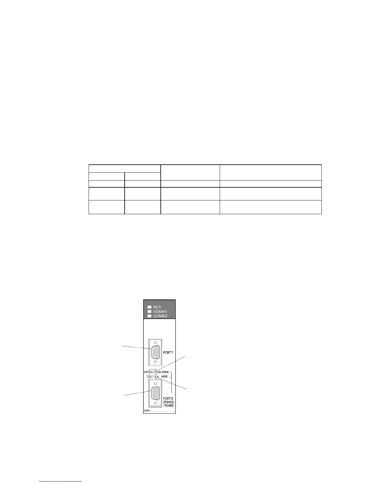 Page #104 background image
