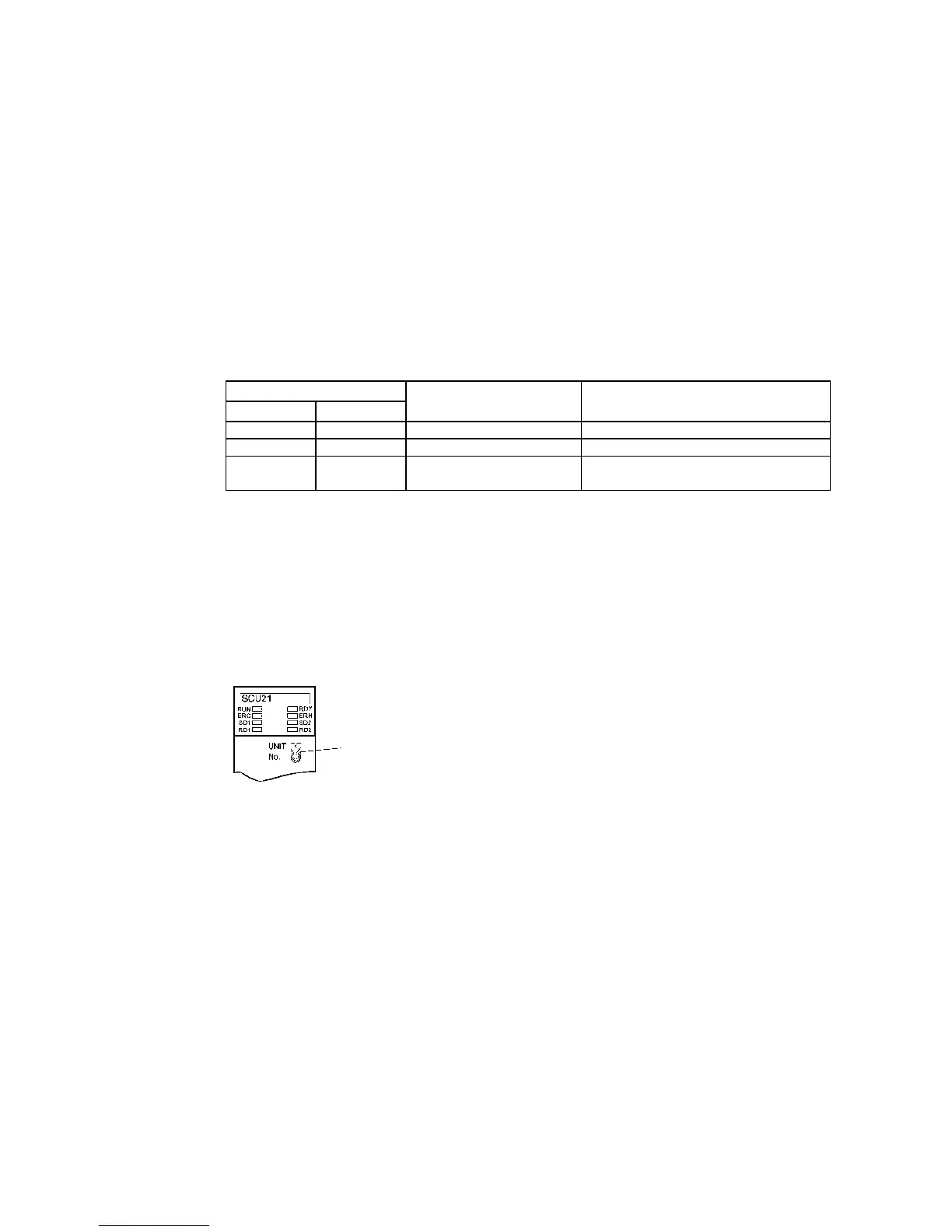 Page #105 background image