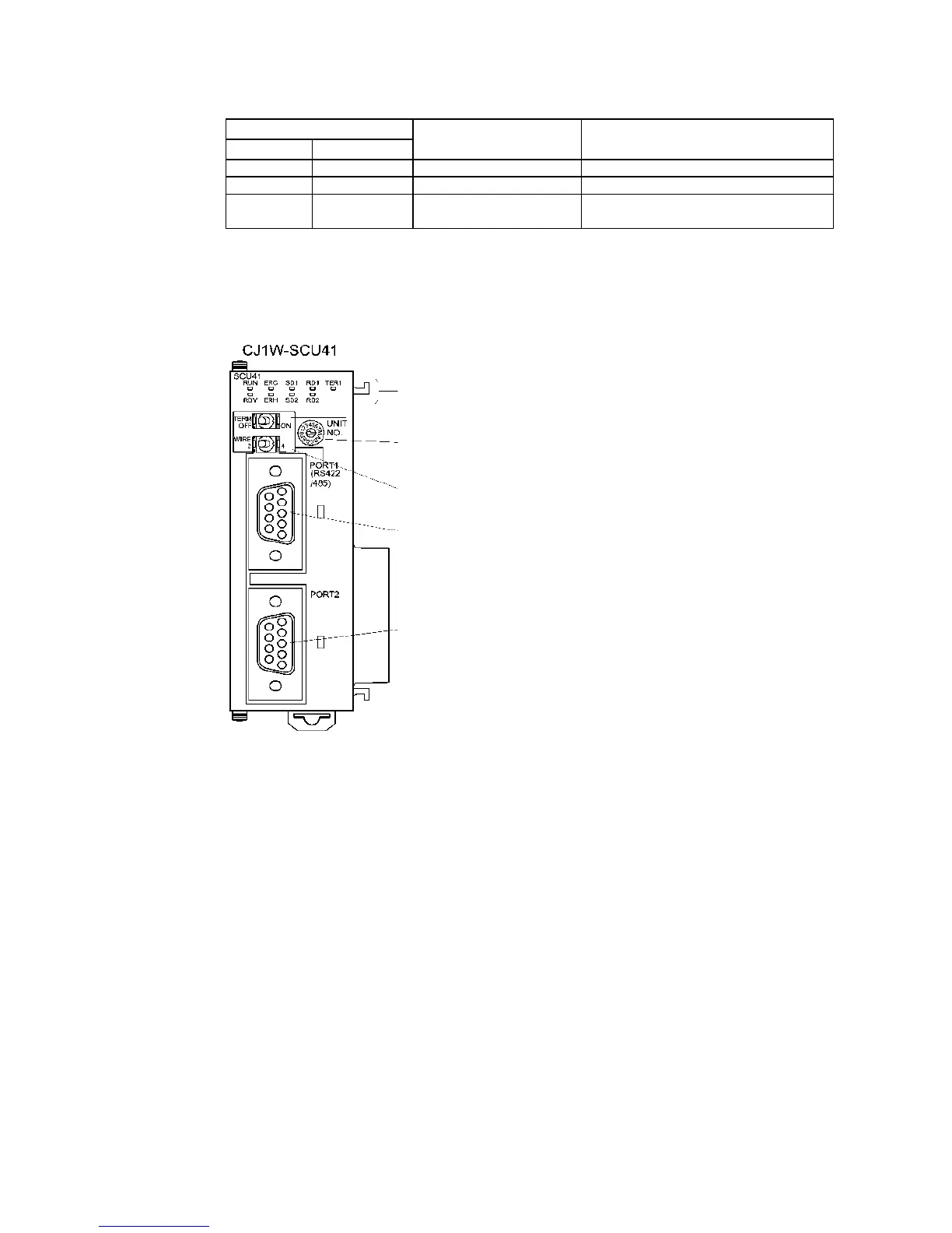 Page #106 background image