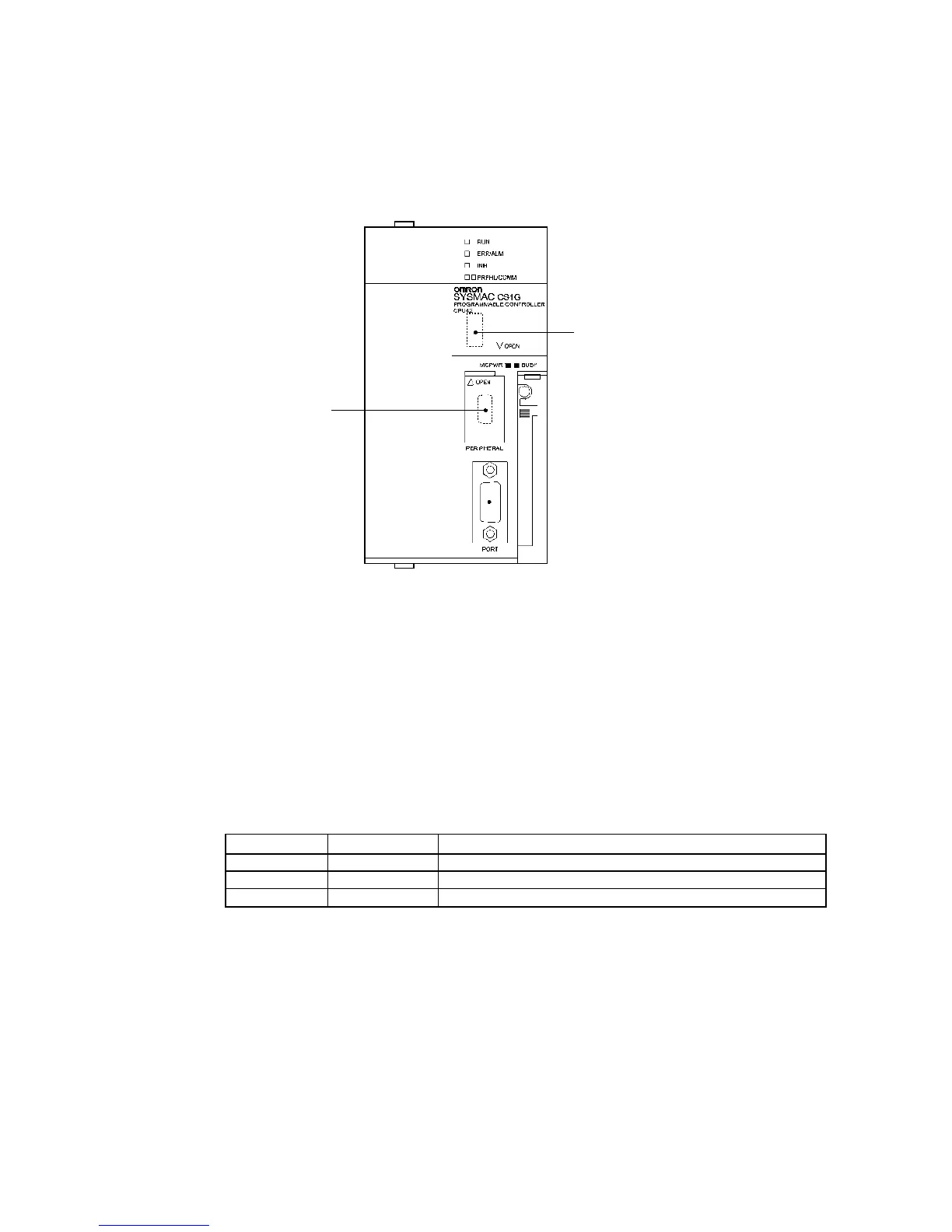 Page #109 background image