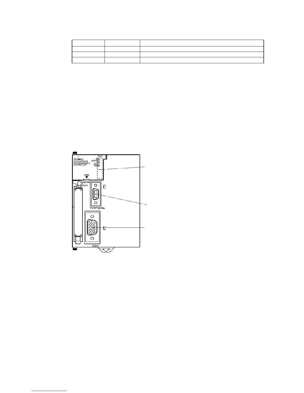Page #110 background image
