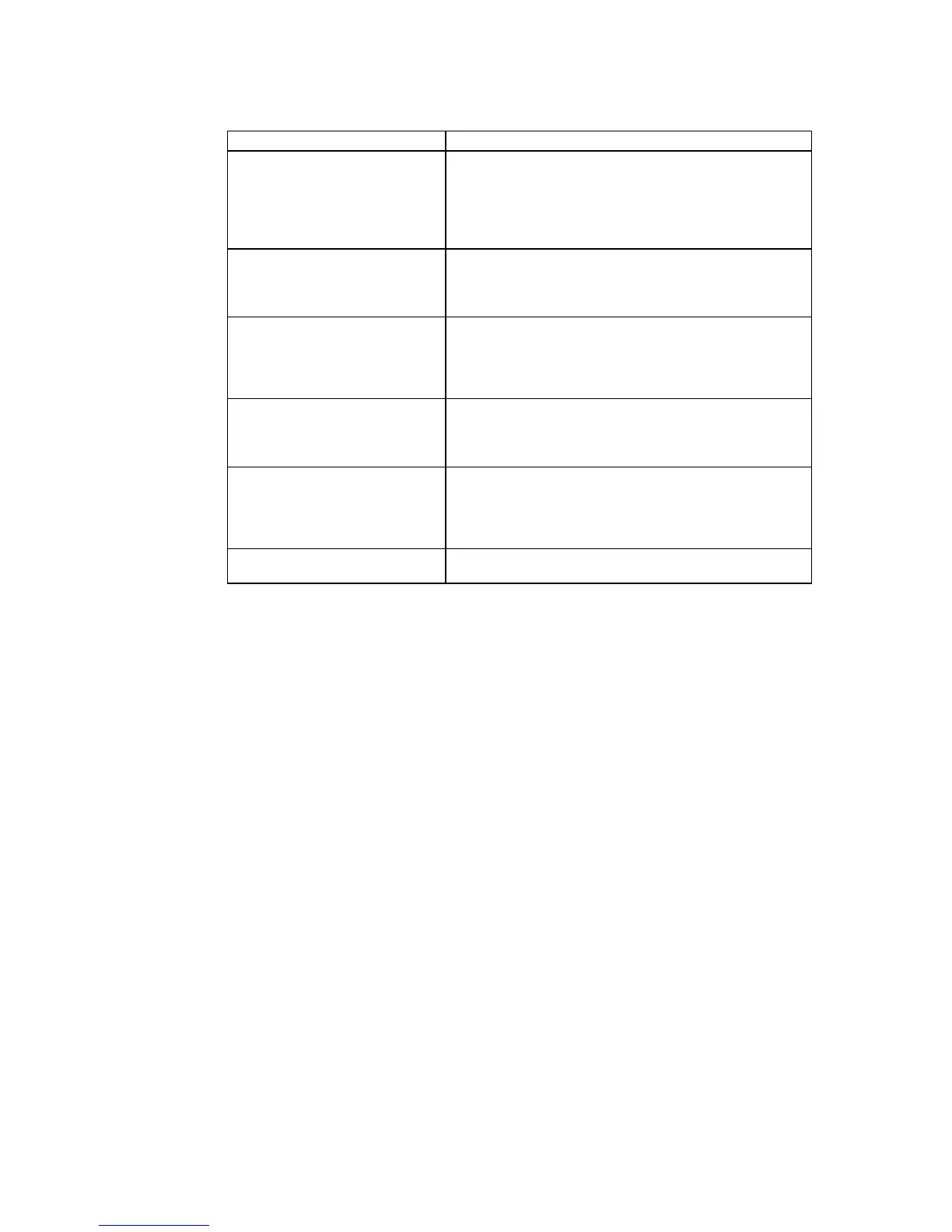 Page #224 background image