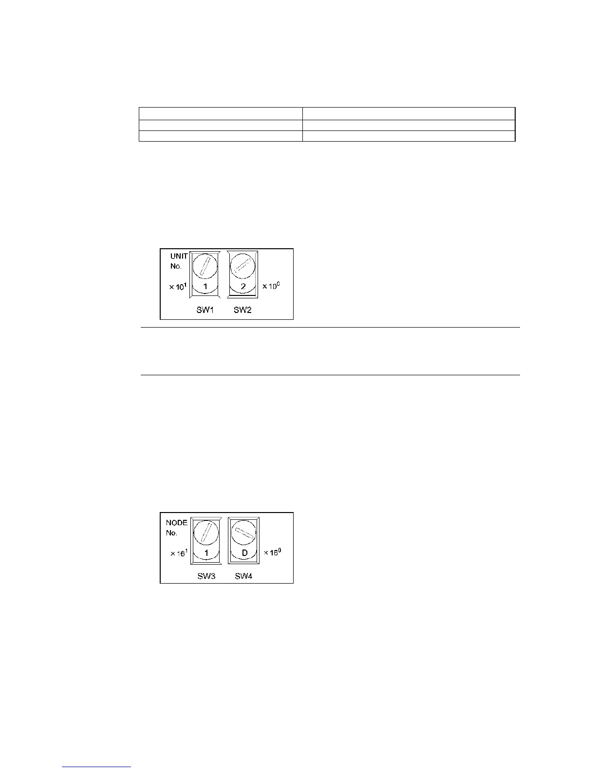 Page #128 background image