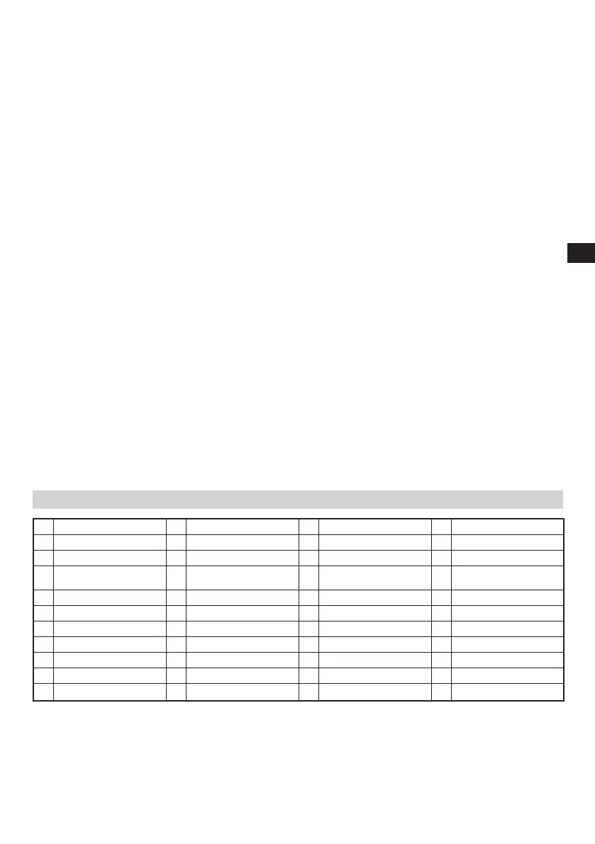 Page #77 background image