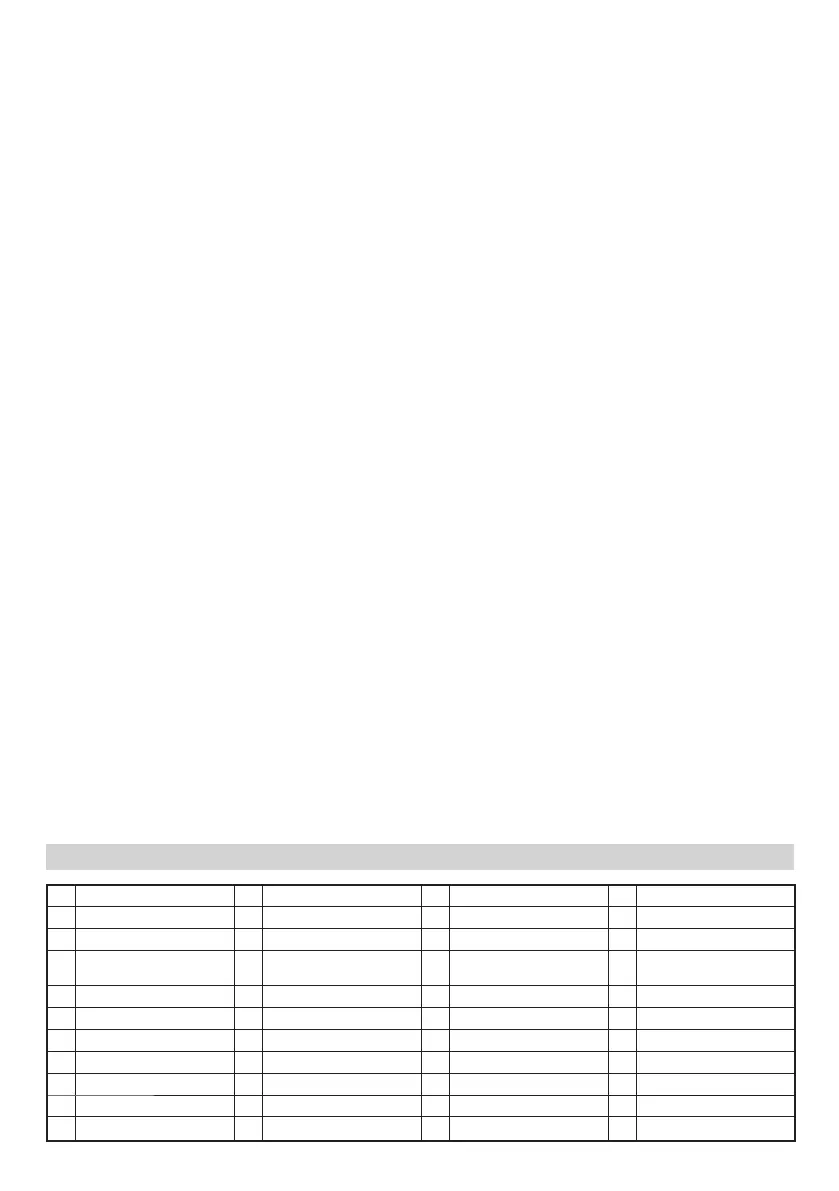 Page #86 background image