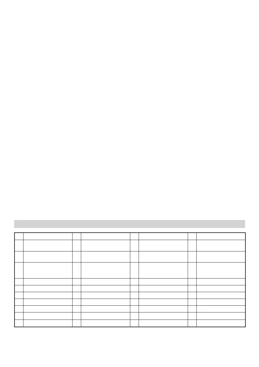 Page #104 background image