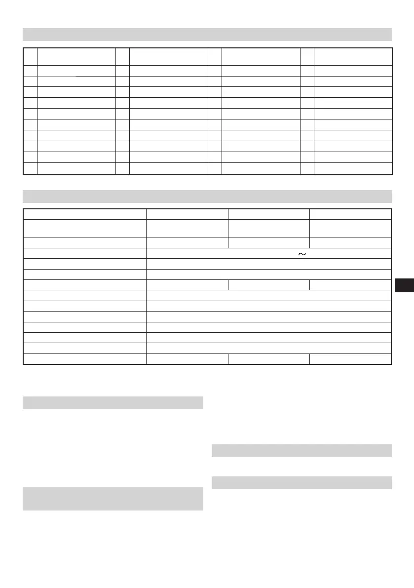 Page #135 background image