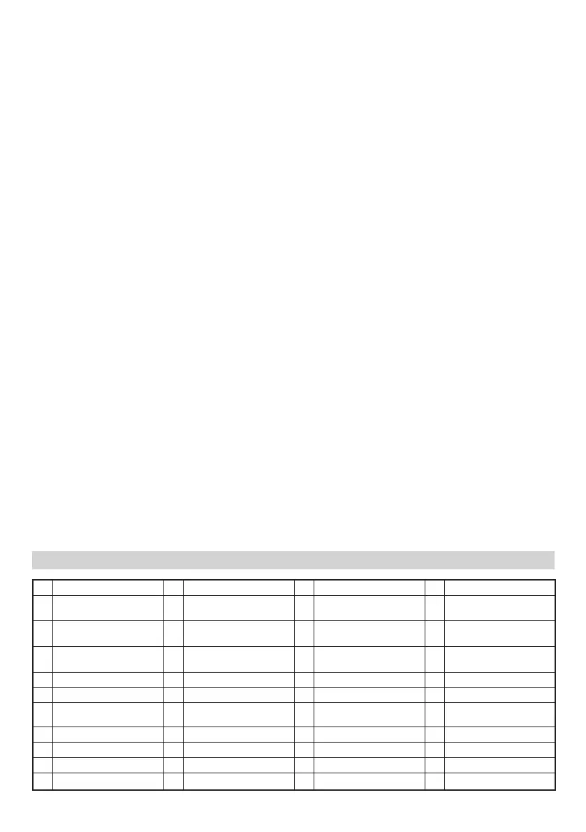 Page #152 background image