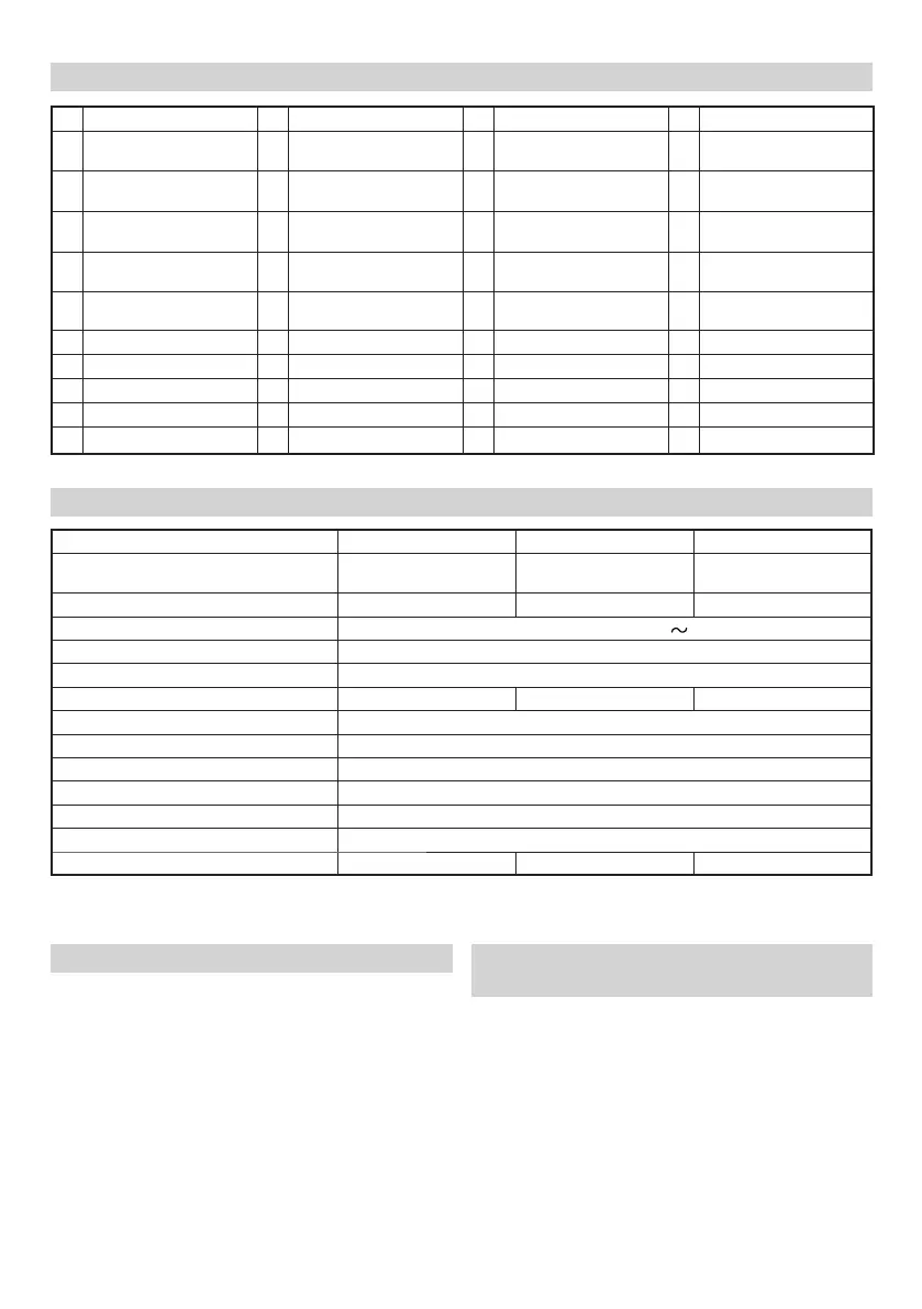 Page #162 background image