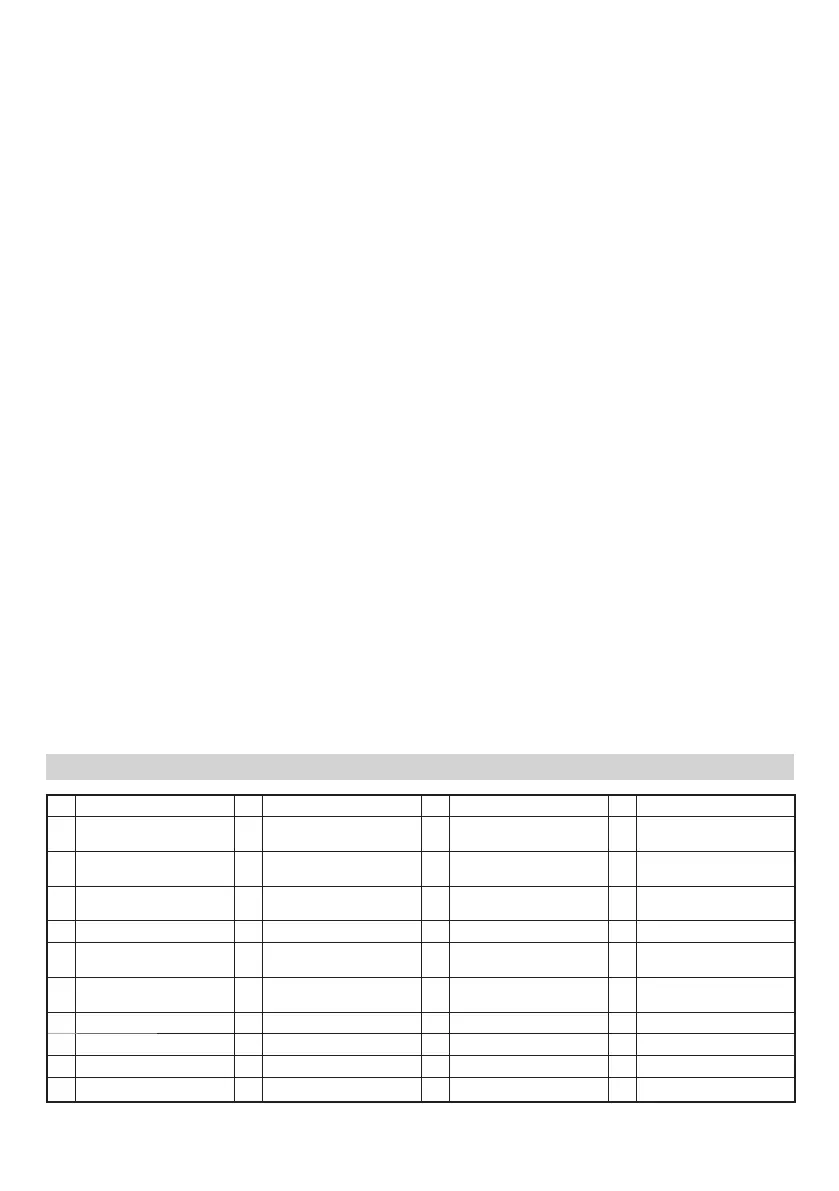 Page #180 background image