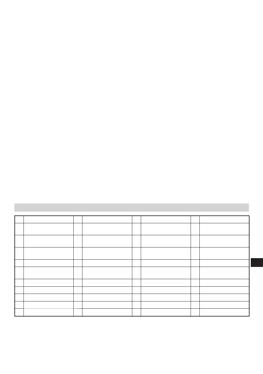 Page #199 background image