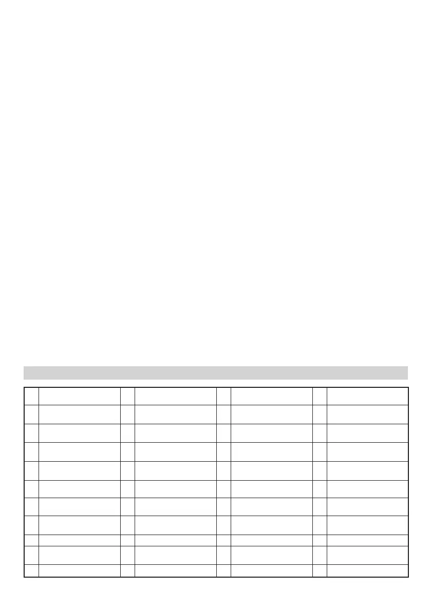 Page #228 background image