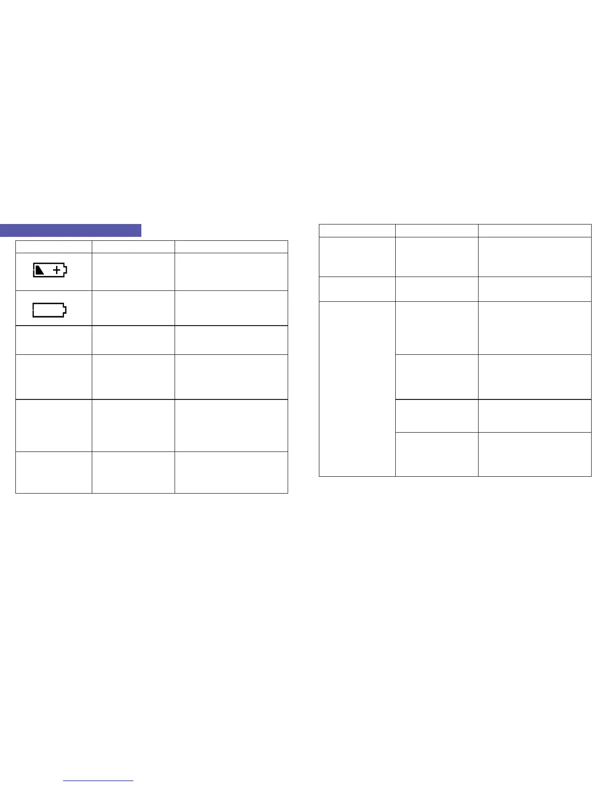 Page #127 background image