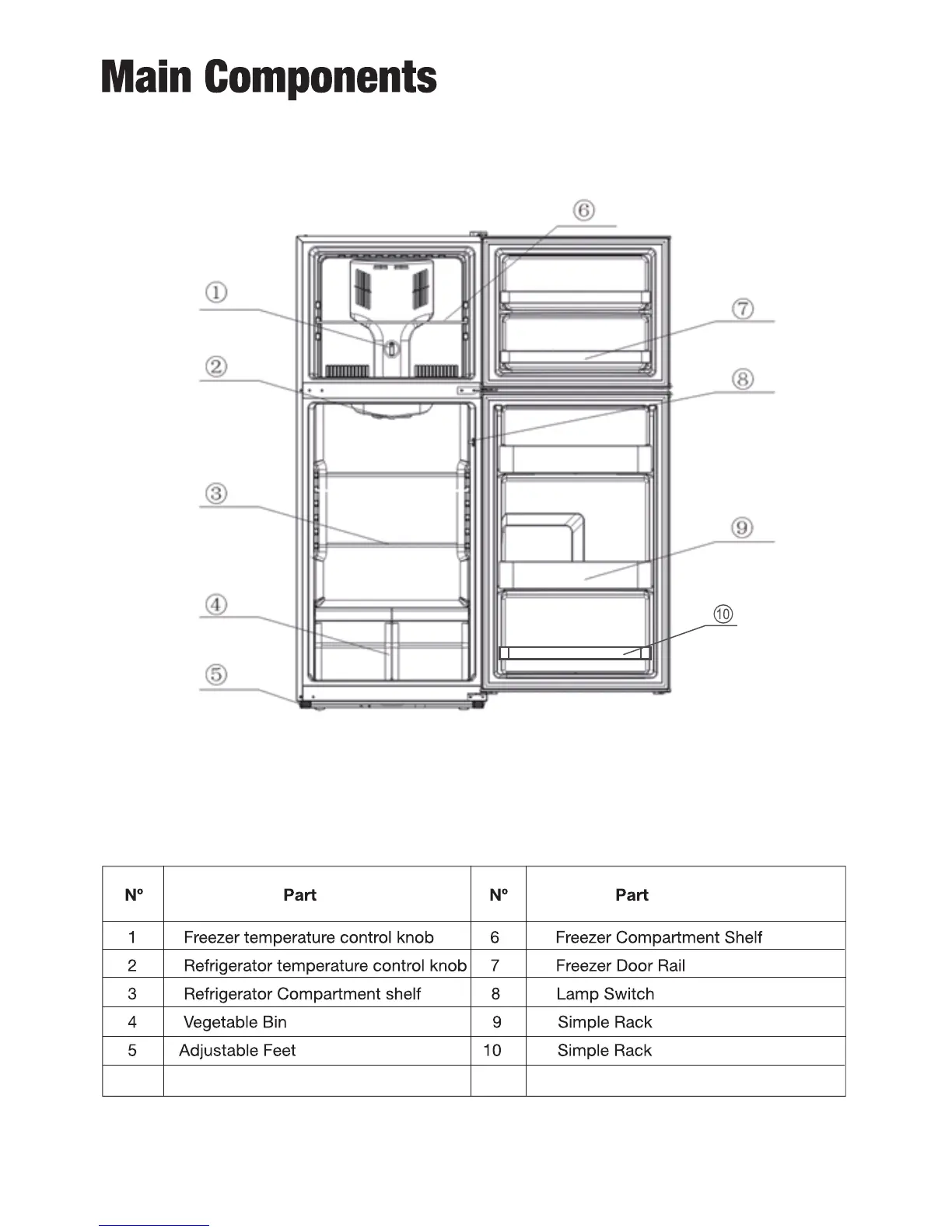 Page #3 background image