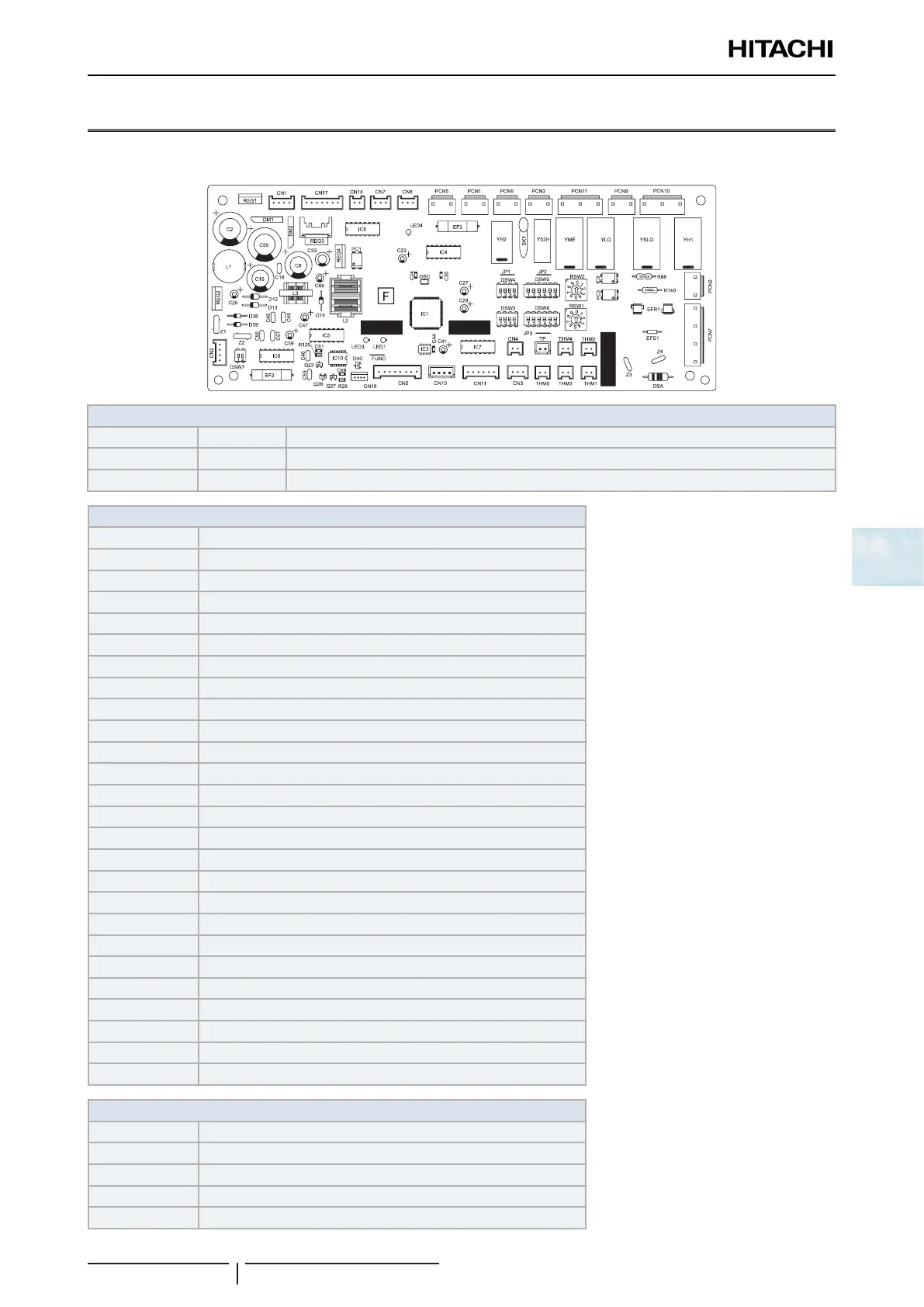 Page #203 background image