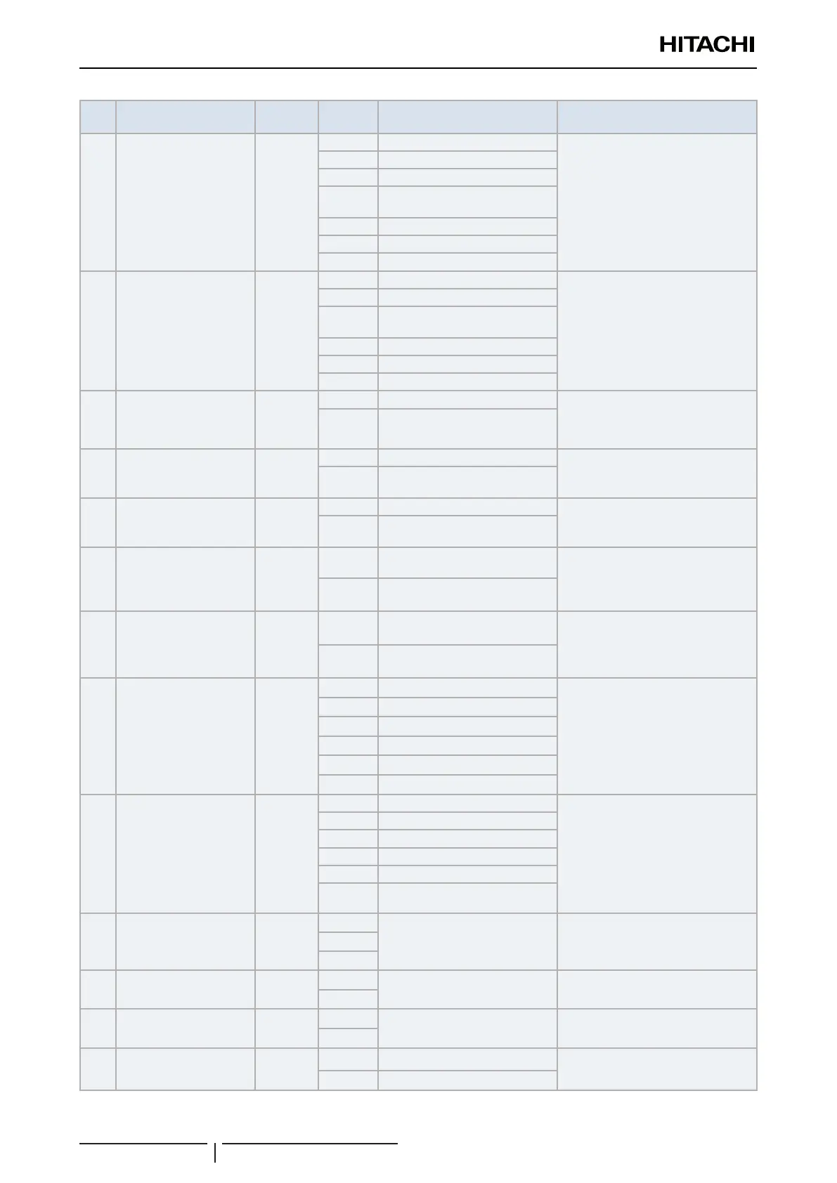 Page #228 background image