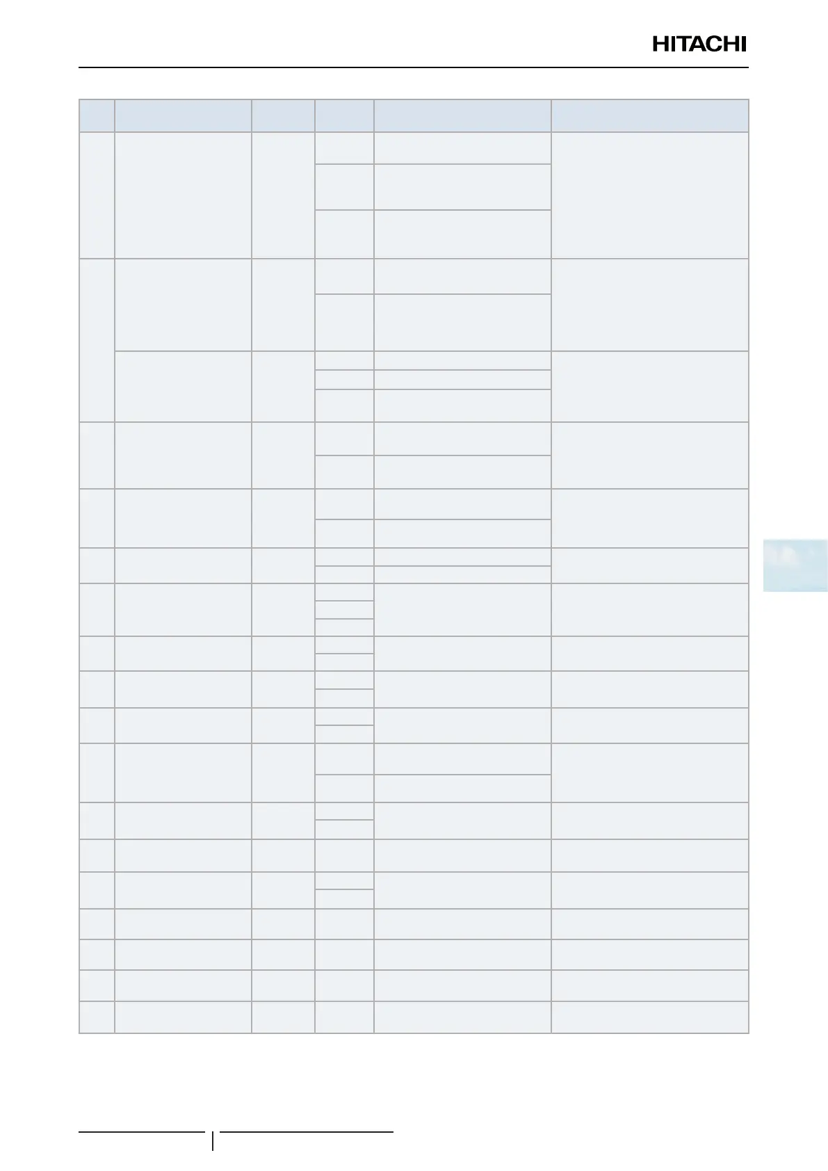 Page #229 background image