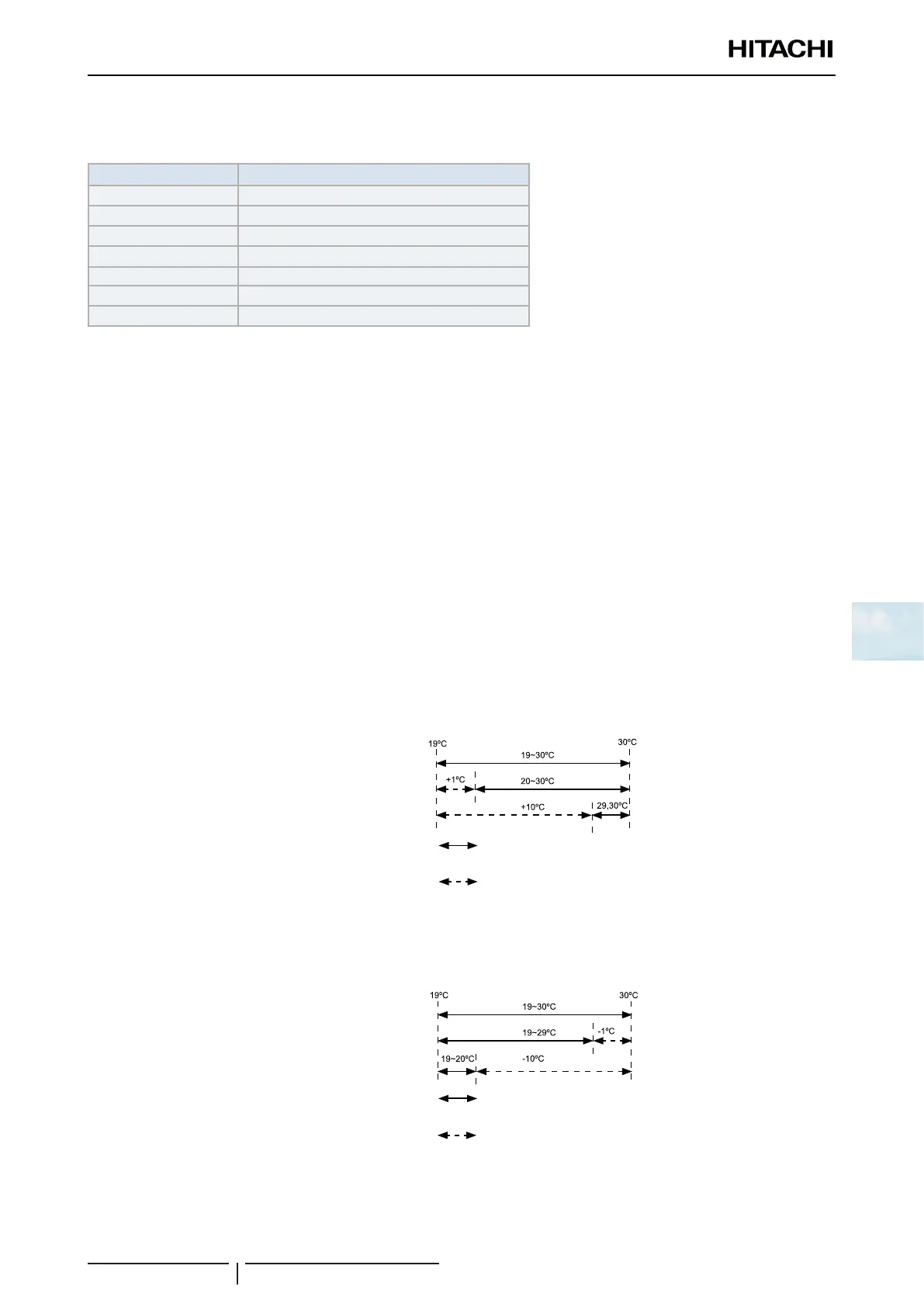 Page #237 background image