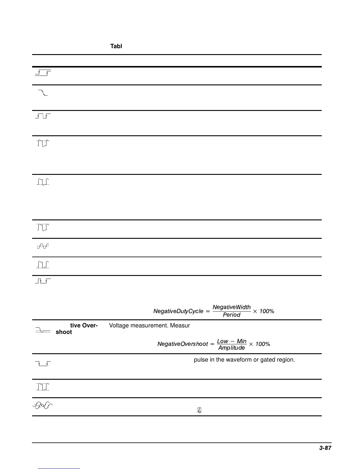 Page #159 background image
